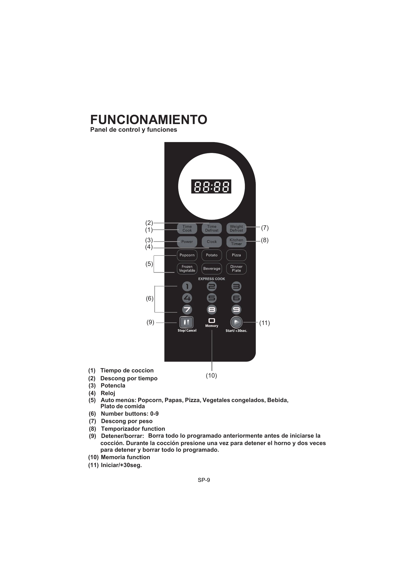 Manual for EM925ACP-P2