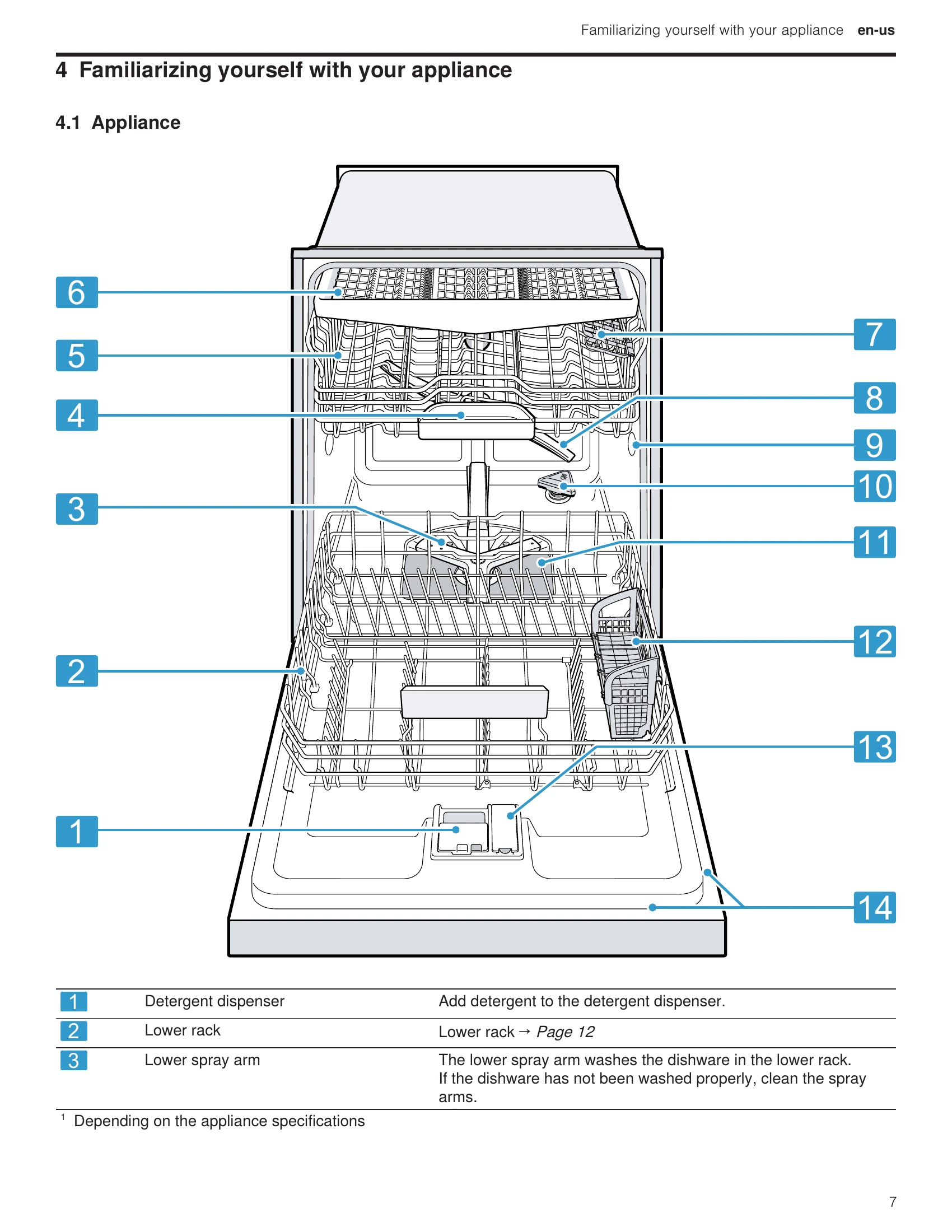 Manual for SHP78CM2N