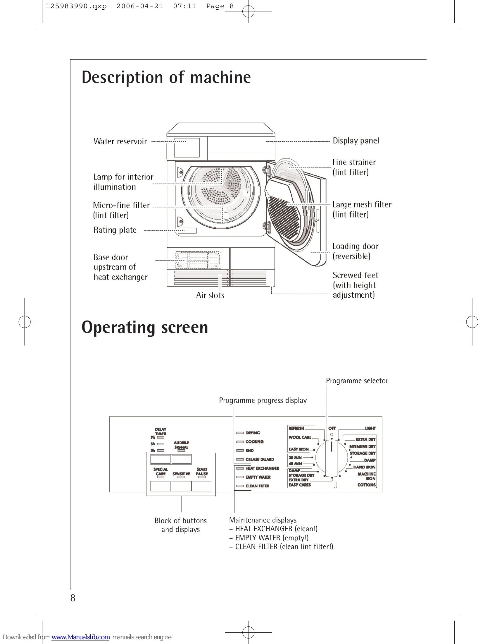 Manual for T56830