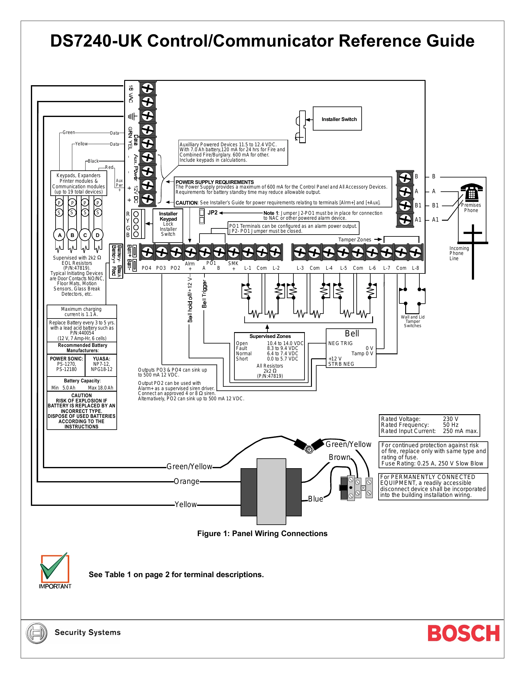 Manual for DS7240-UK