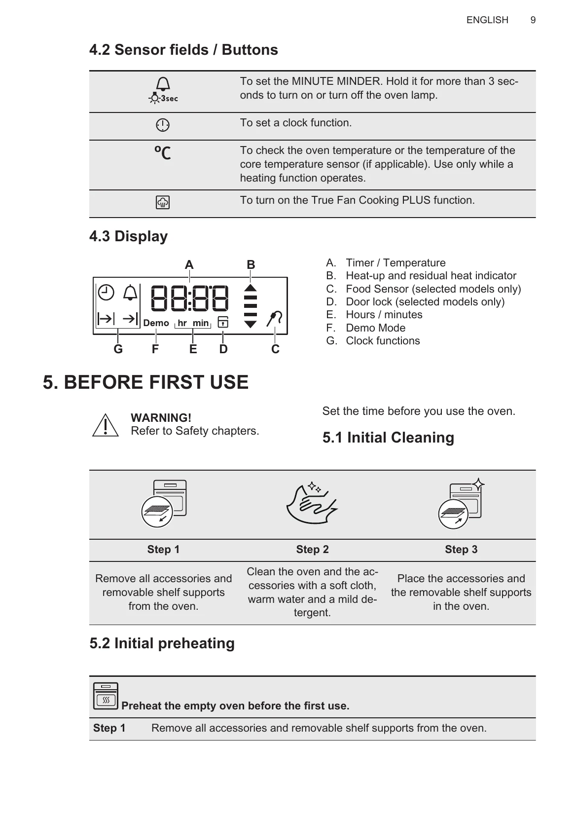 Manual for BPK35502HM