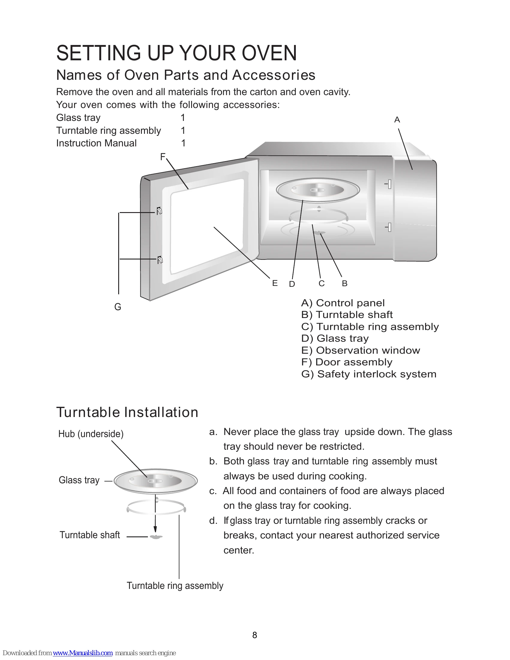 Manual for EM031MGG
