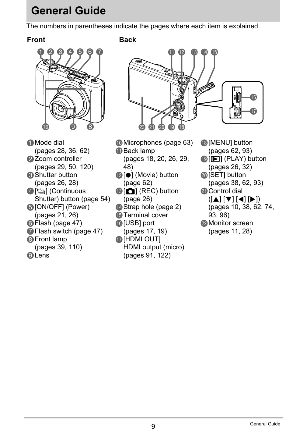 Manual for EX-ZR800