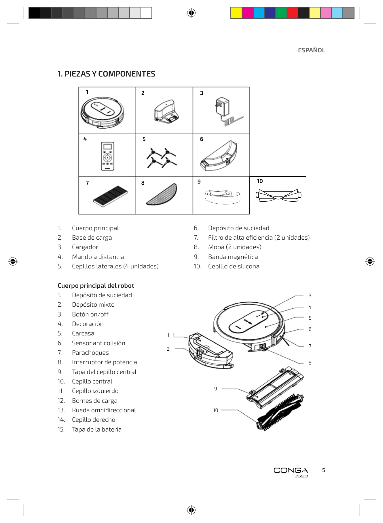 Manual for Conga 1590 Active