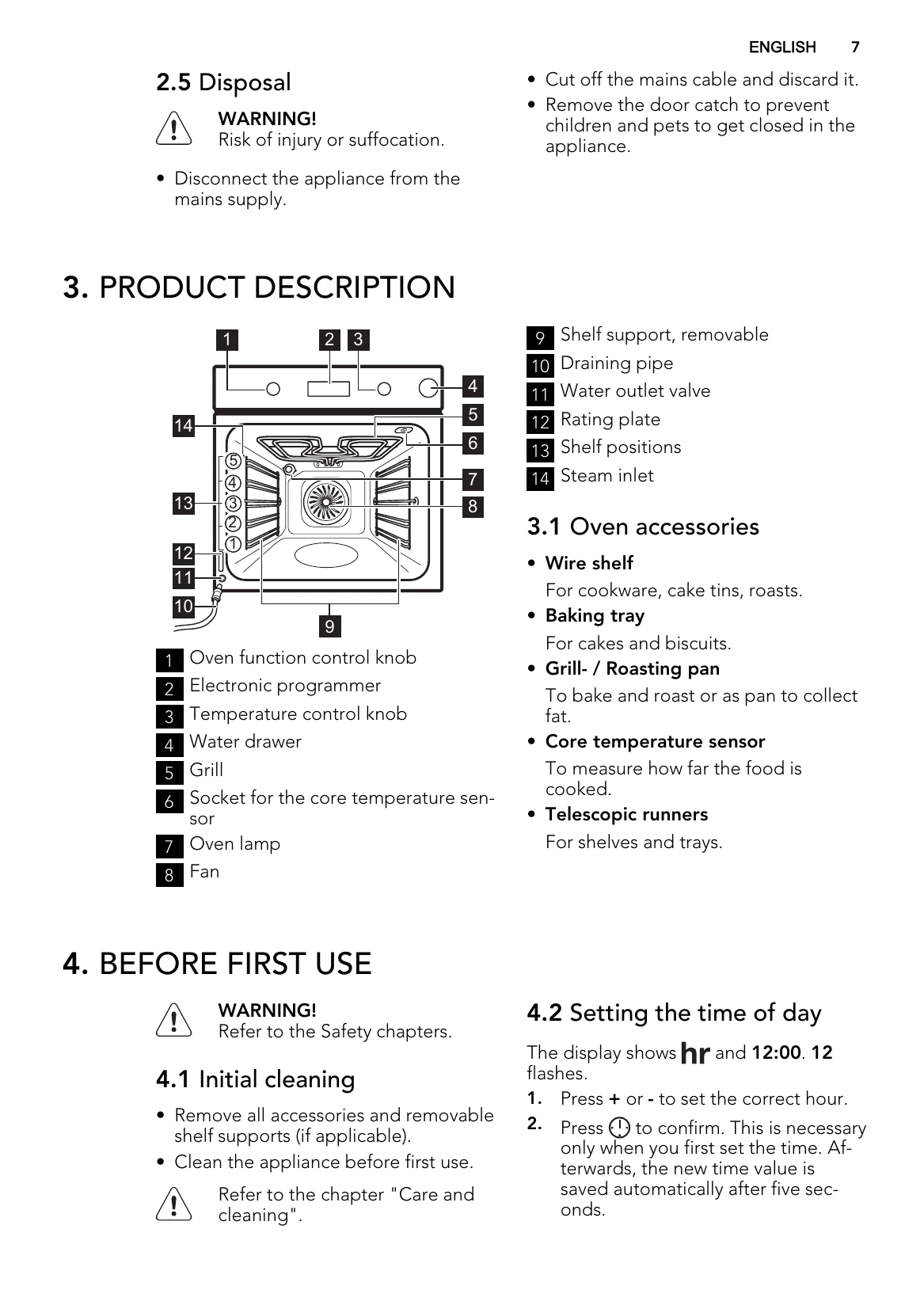 Manual for BP5014301