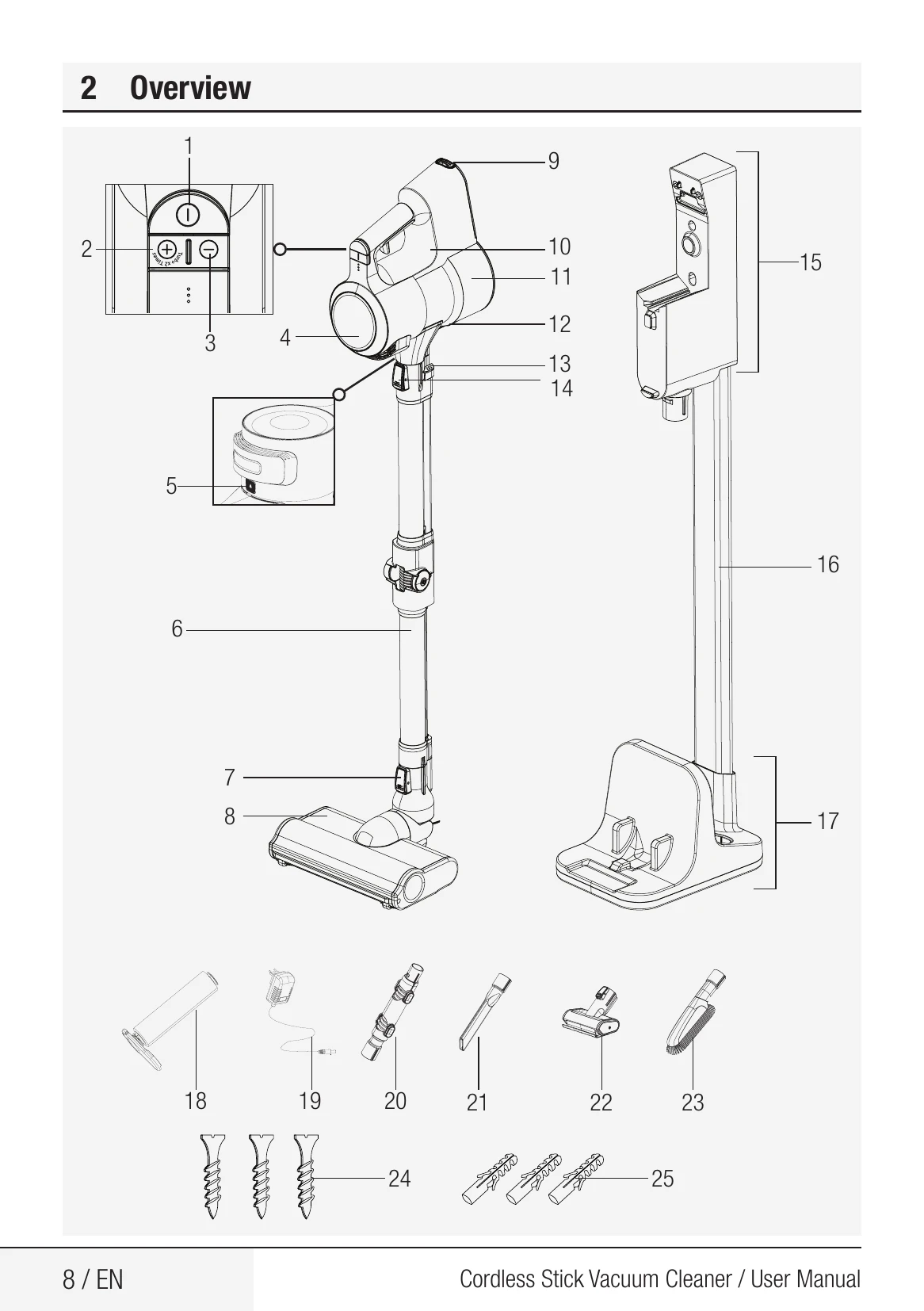 Manual for VRT 95929 VI