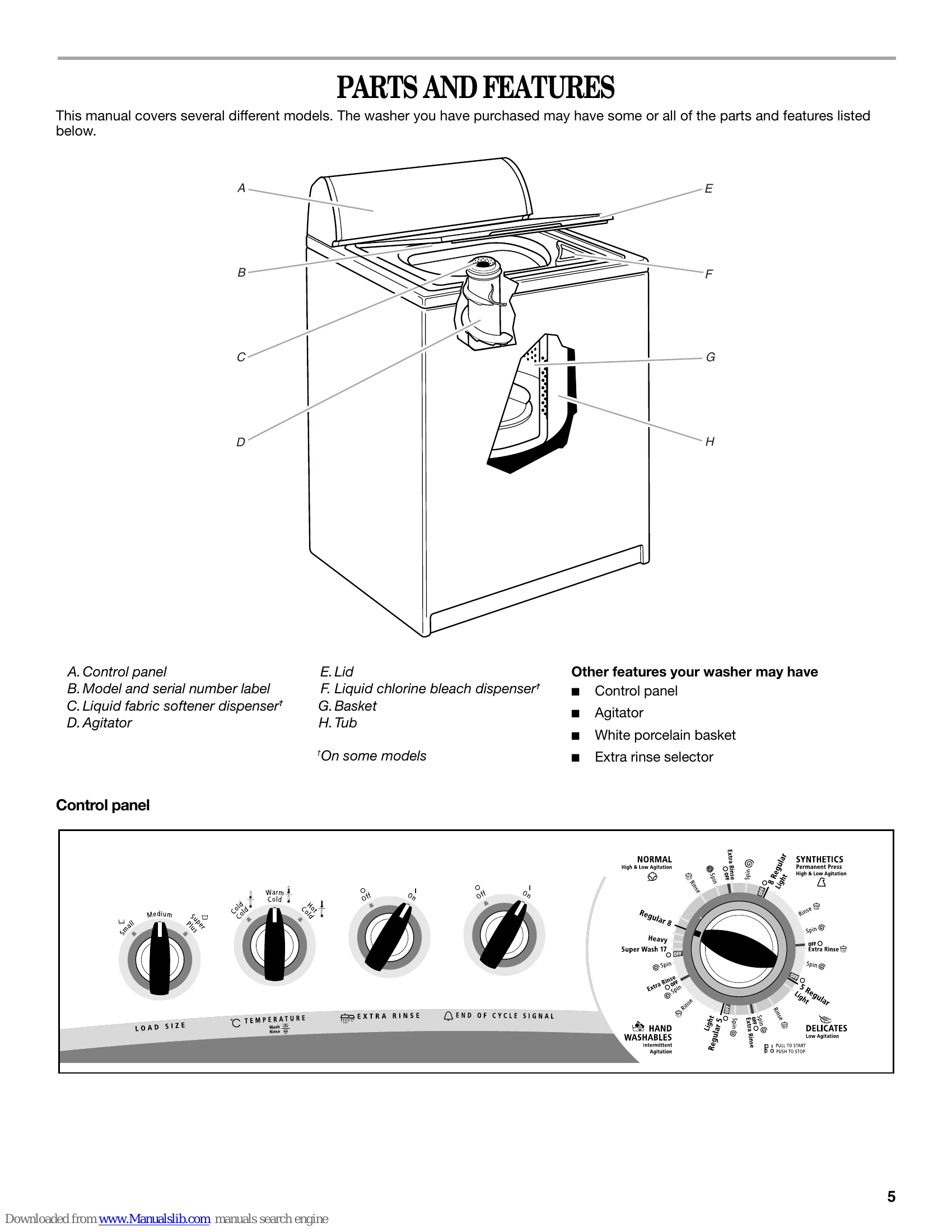 Manual for 3XWTW5105