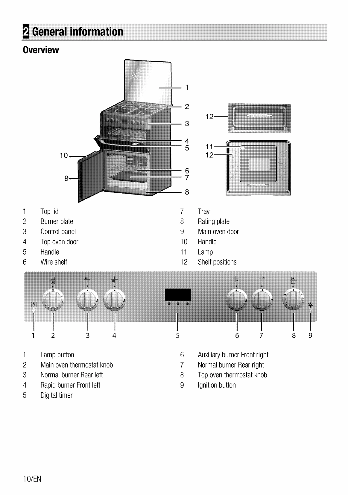 Manual for EDG6L33W