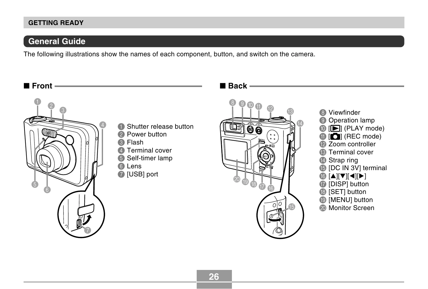 Manual for QV-R40