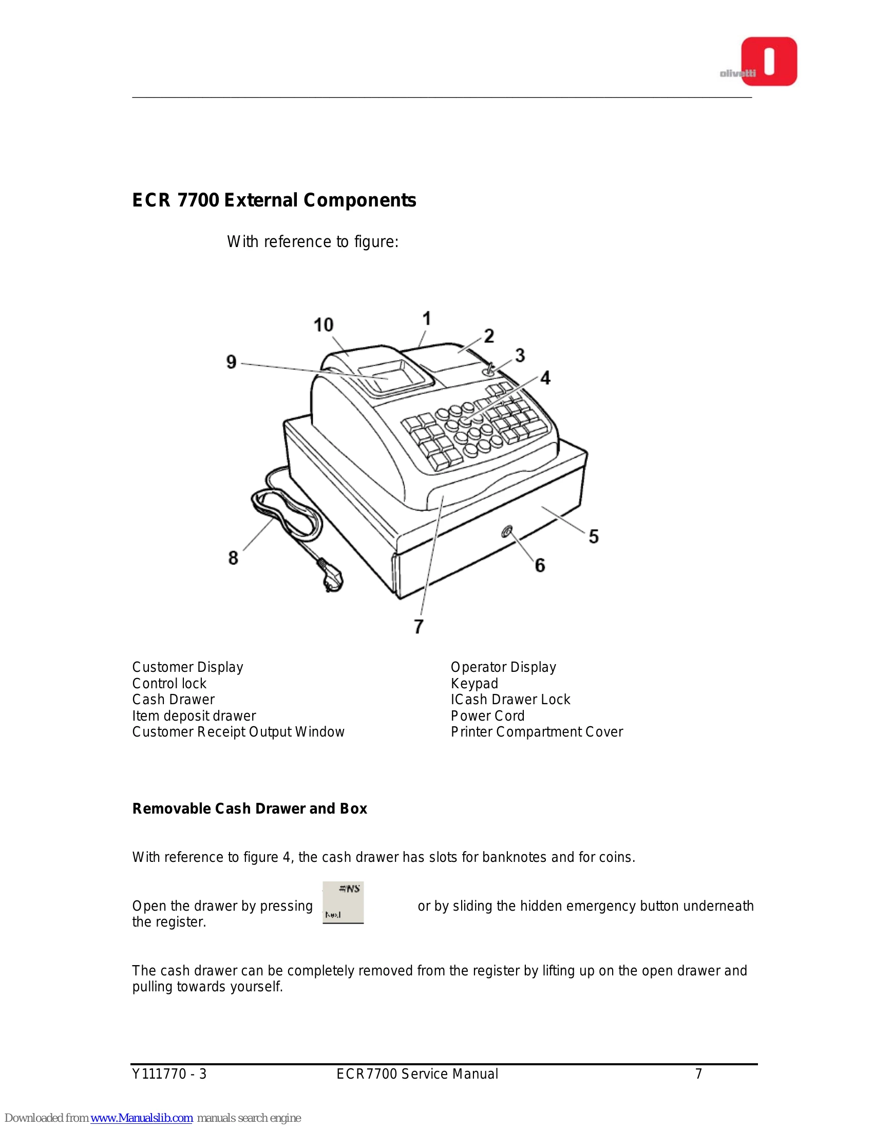 Manual for ECR 7700