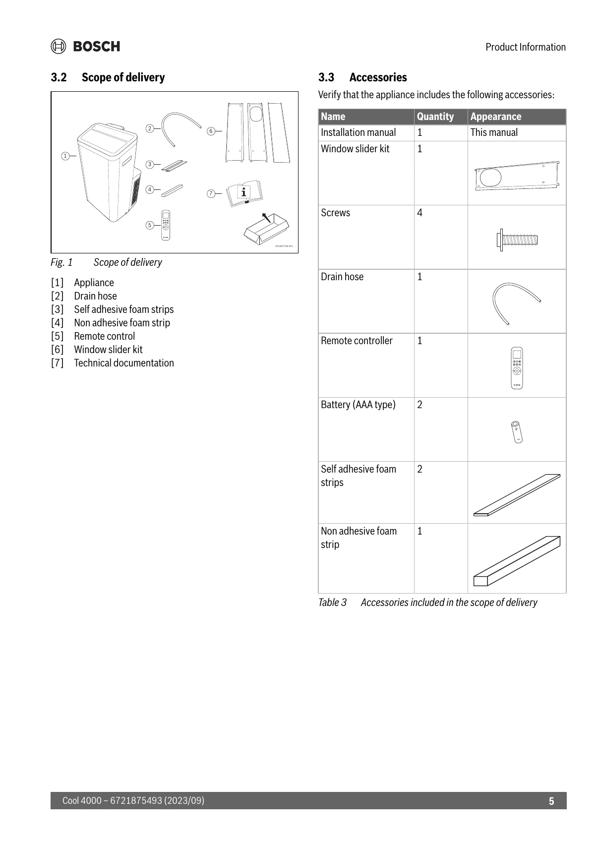 Manual for Cool 4000