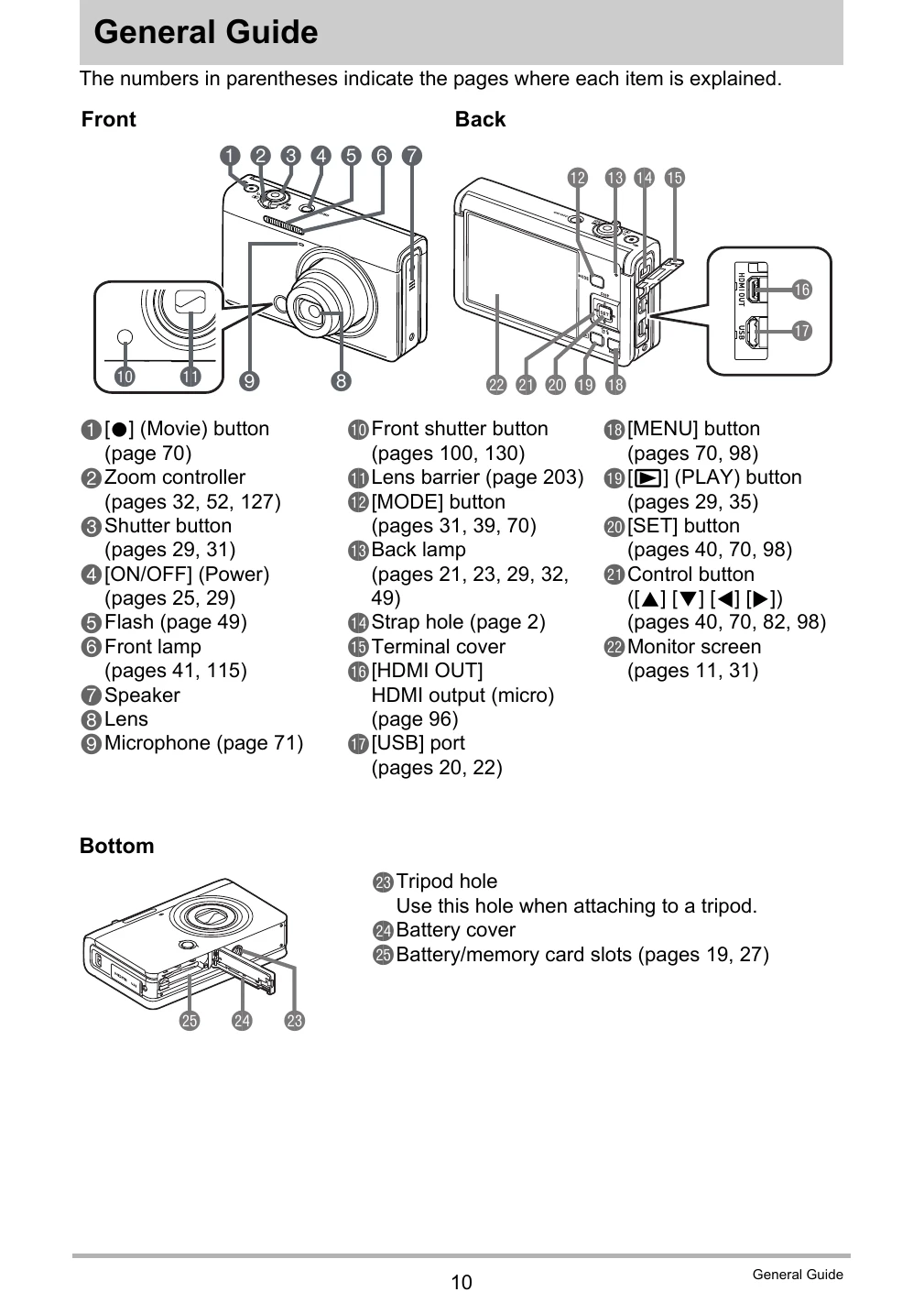 Manual for EX-ZR65