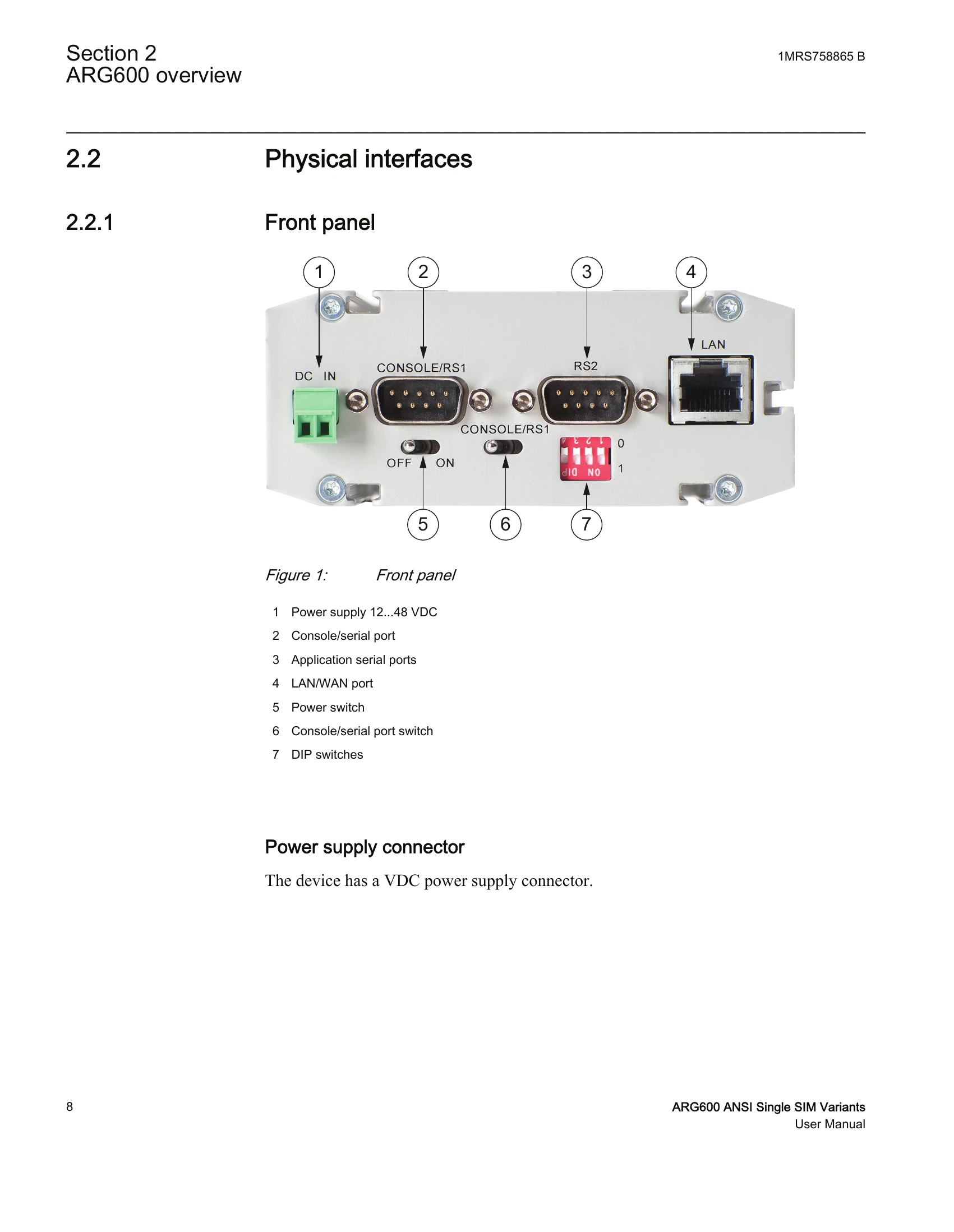 Manual for ARG600 ANSI