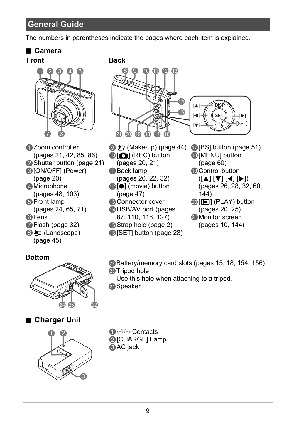Manual for EX-H10