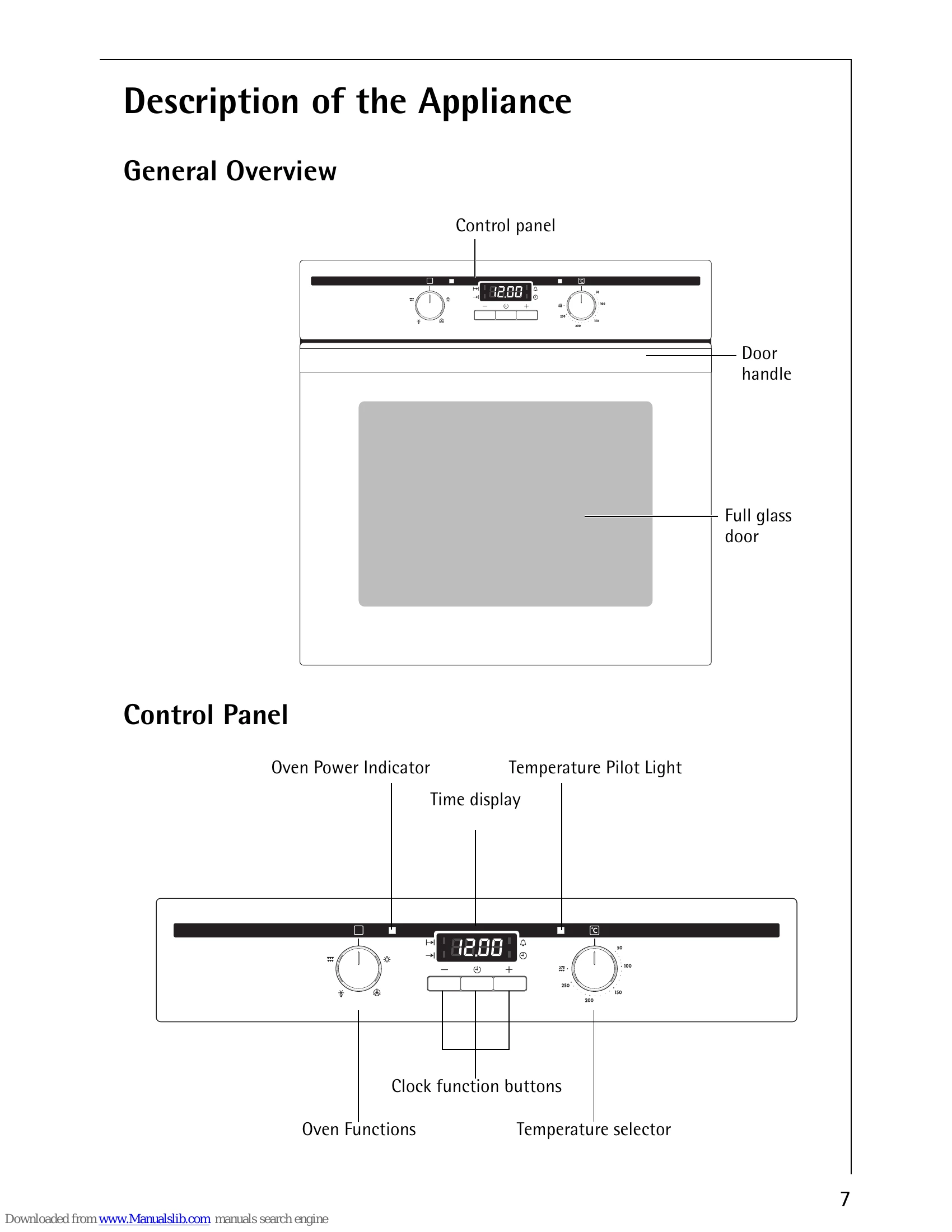 Manual for B1180-4