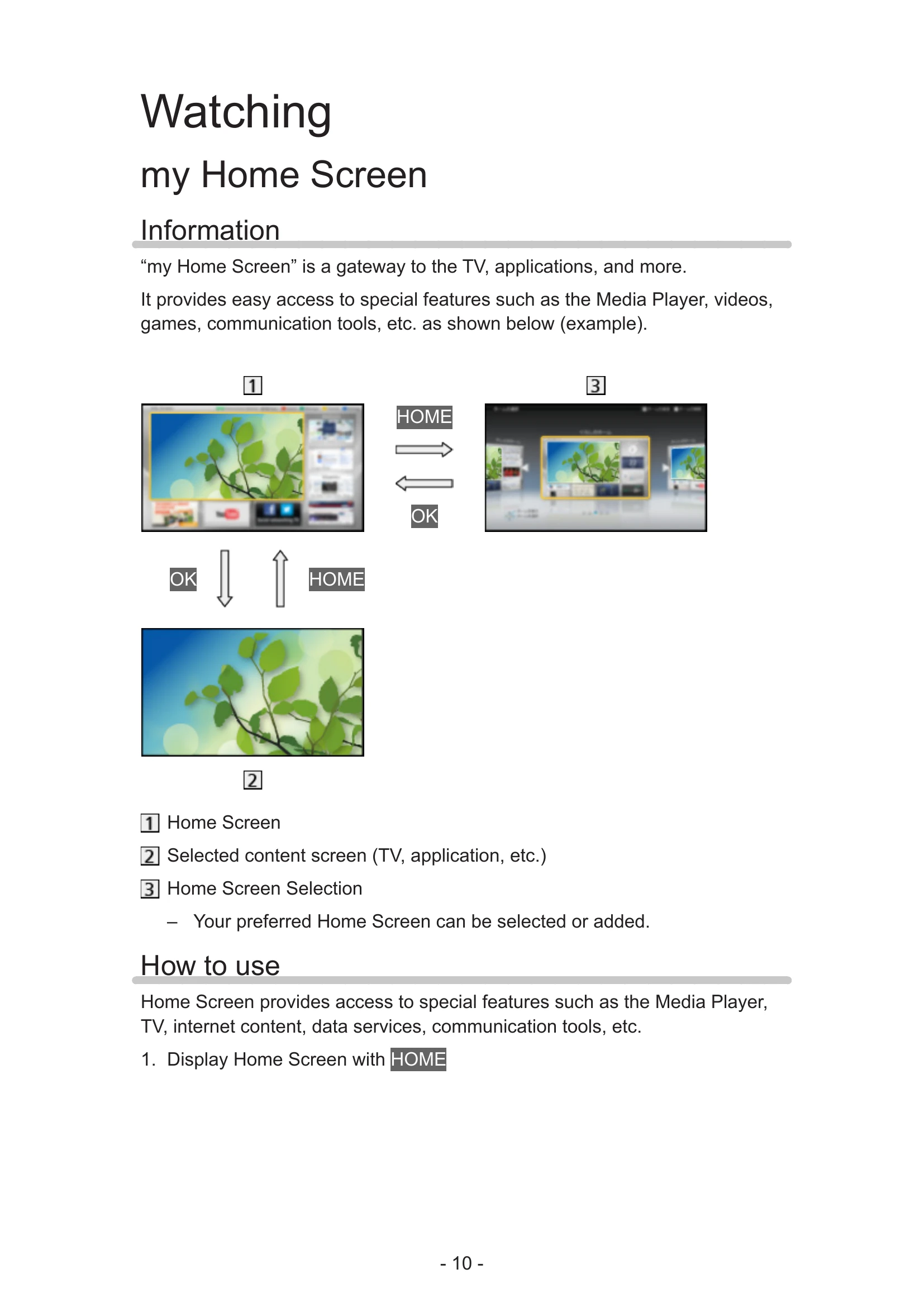 Manual for TH-L42ET60Z