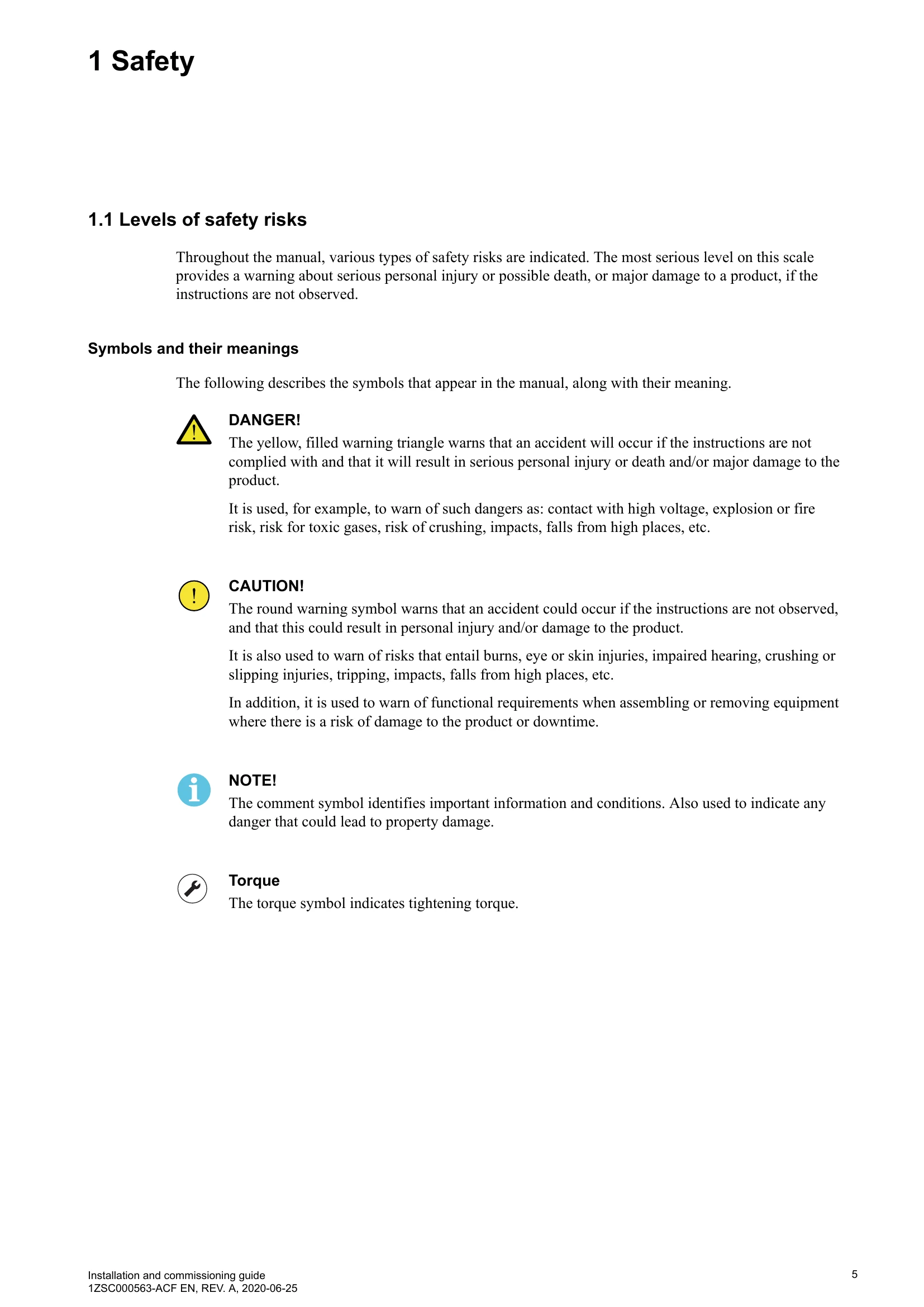 Installation Guide for GOE(2)
