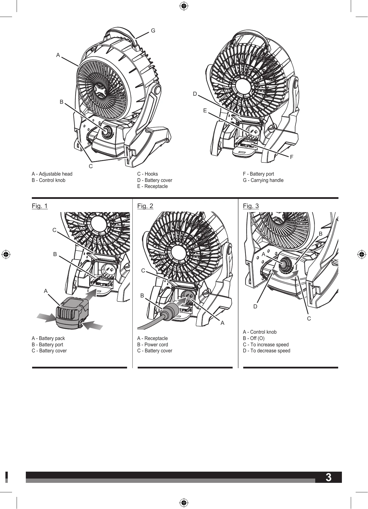 Manual for AHF18240