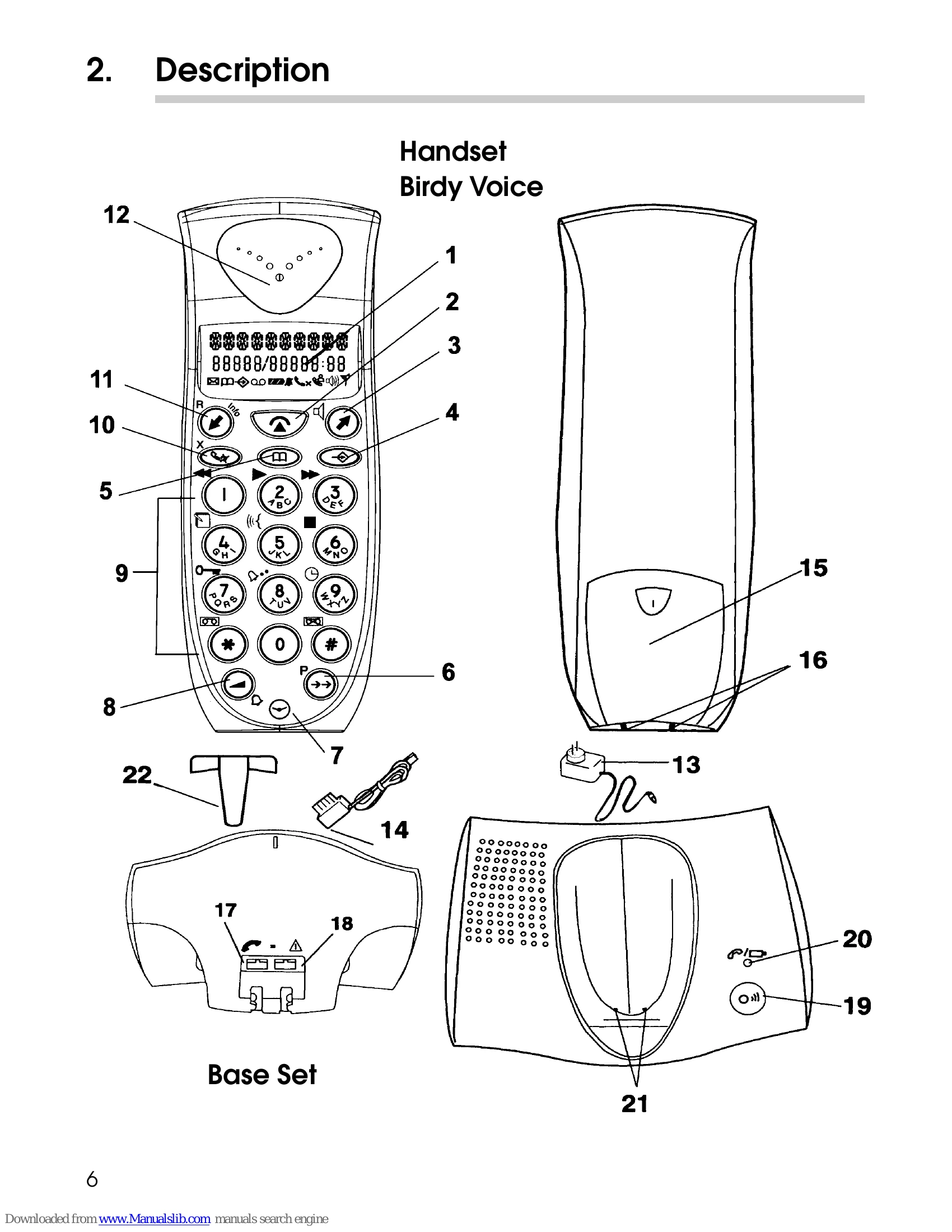Manual for Birdy Voice
