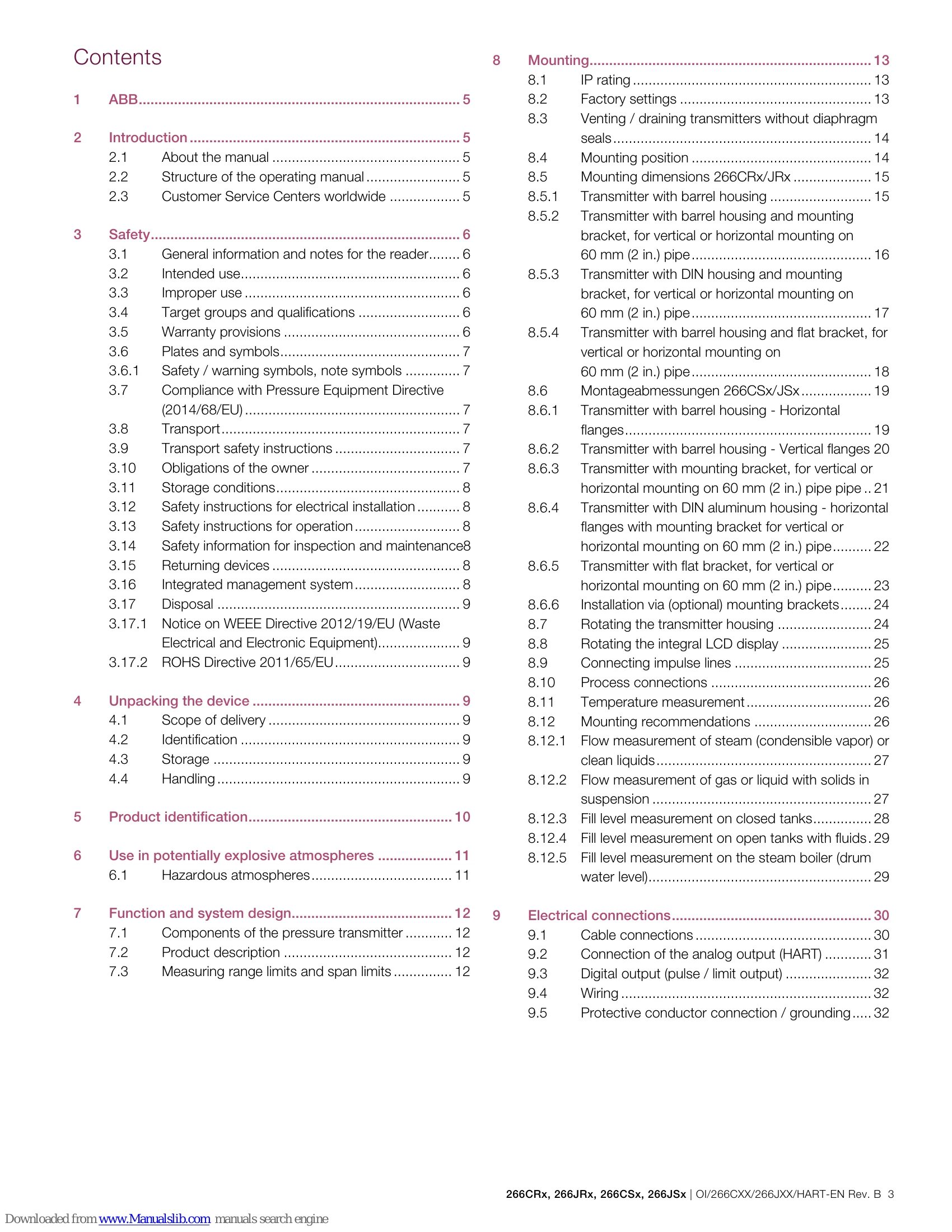 Manual for 2600T