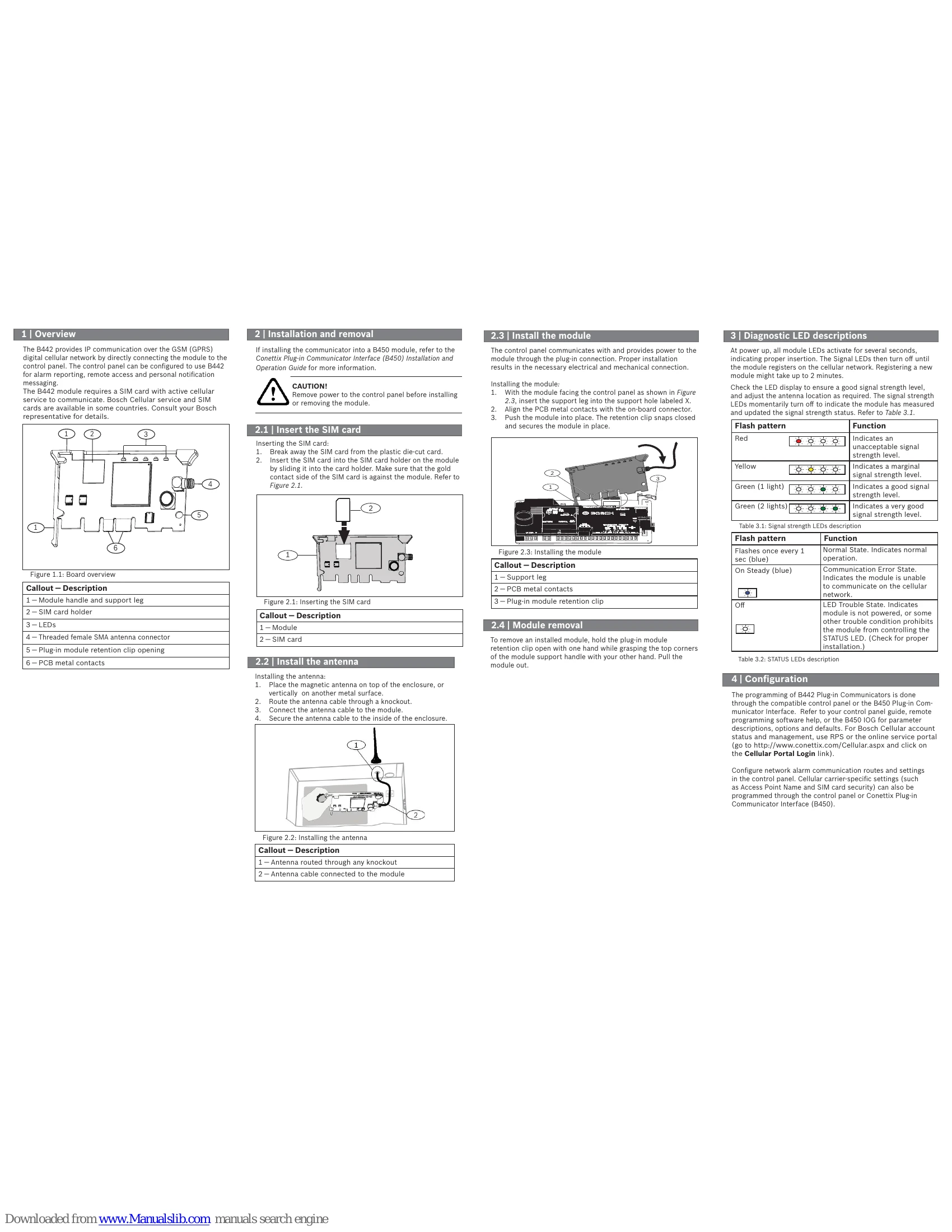 Installation Guide for B442