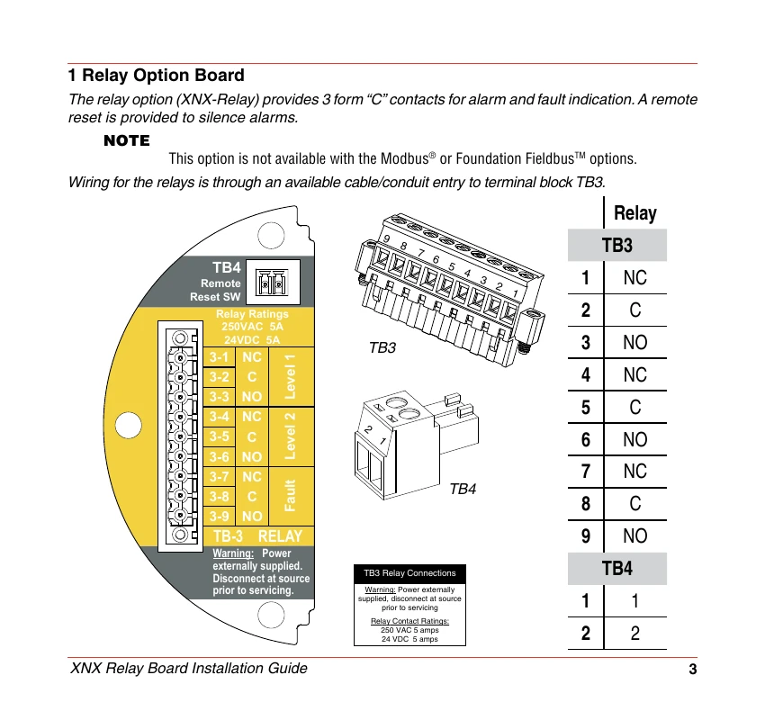 Installation Guide for XNX Universal Transmitter Relay Board