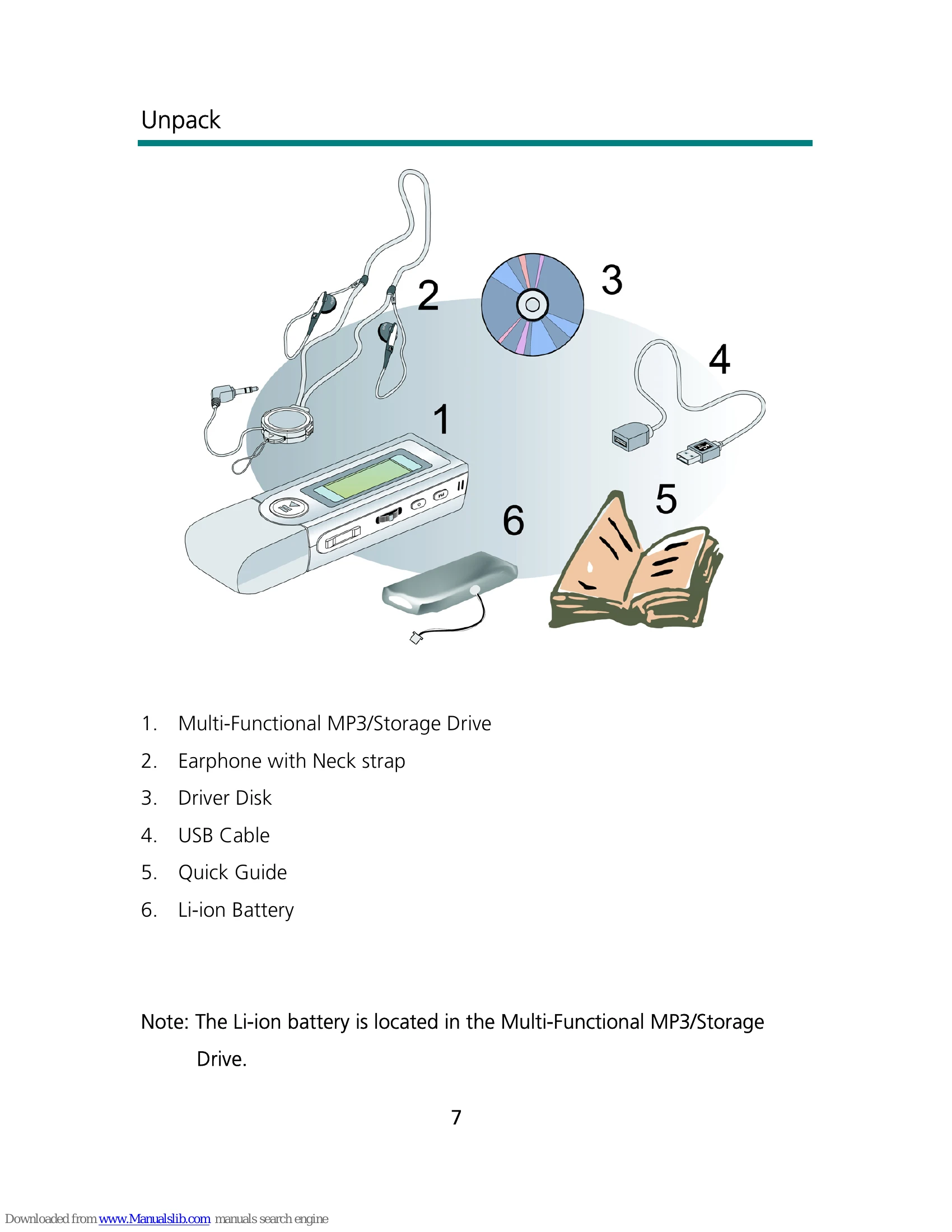 Manual for MF-380 Series