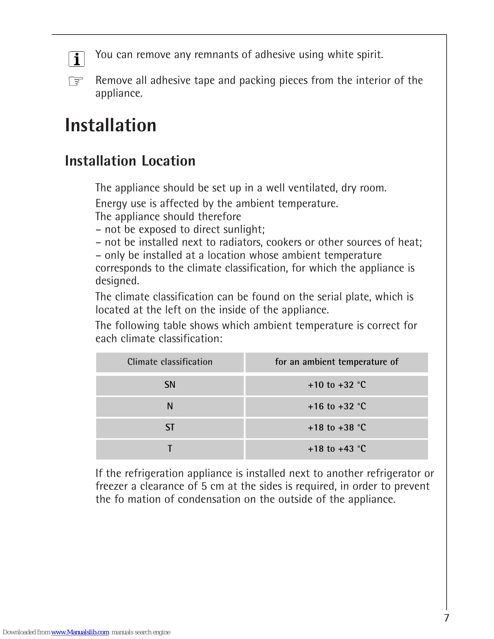 Manual for 1243-4 GS