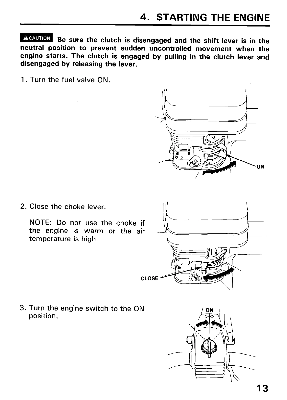 Manual for F401/F501