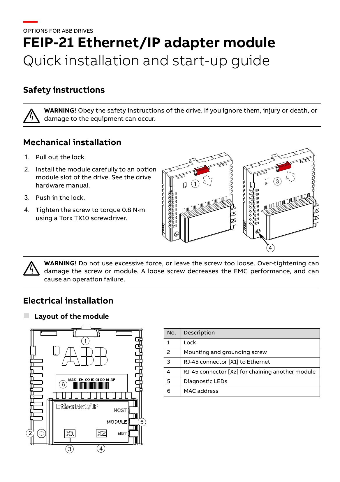 Quick Start Guide for FEIP-21