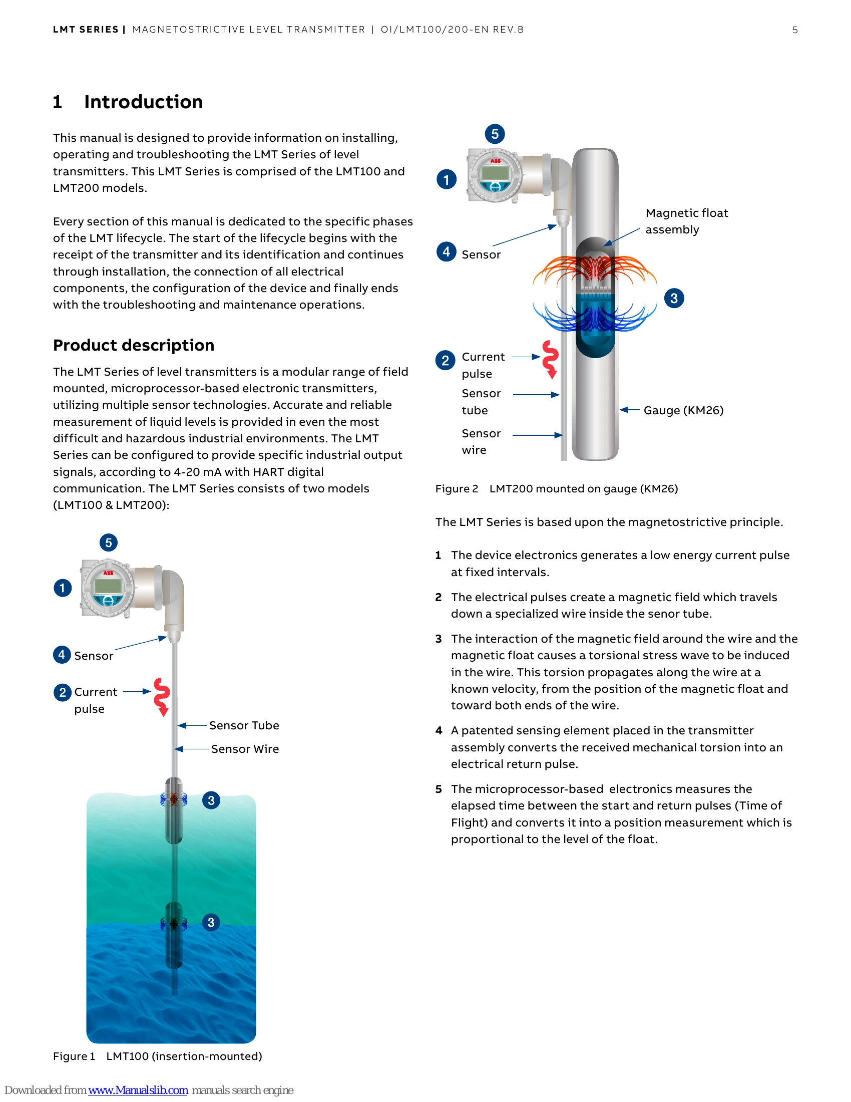 Manual for LMT100 & 200