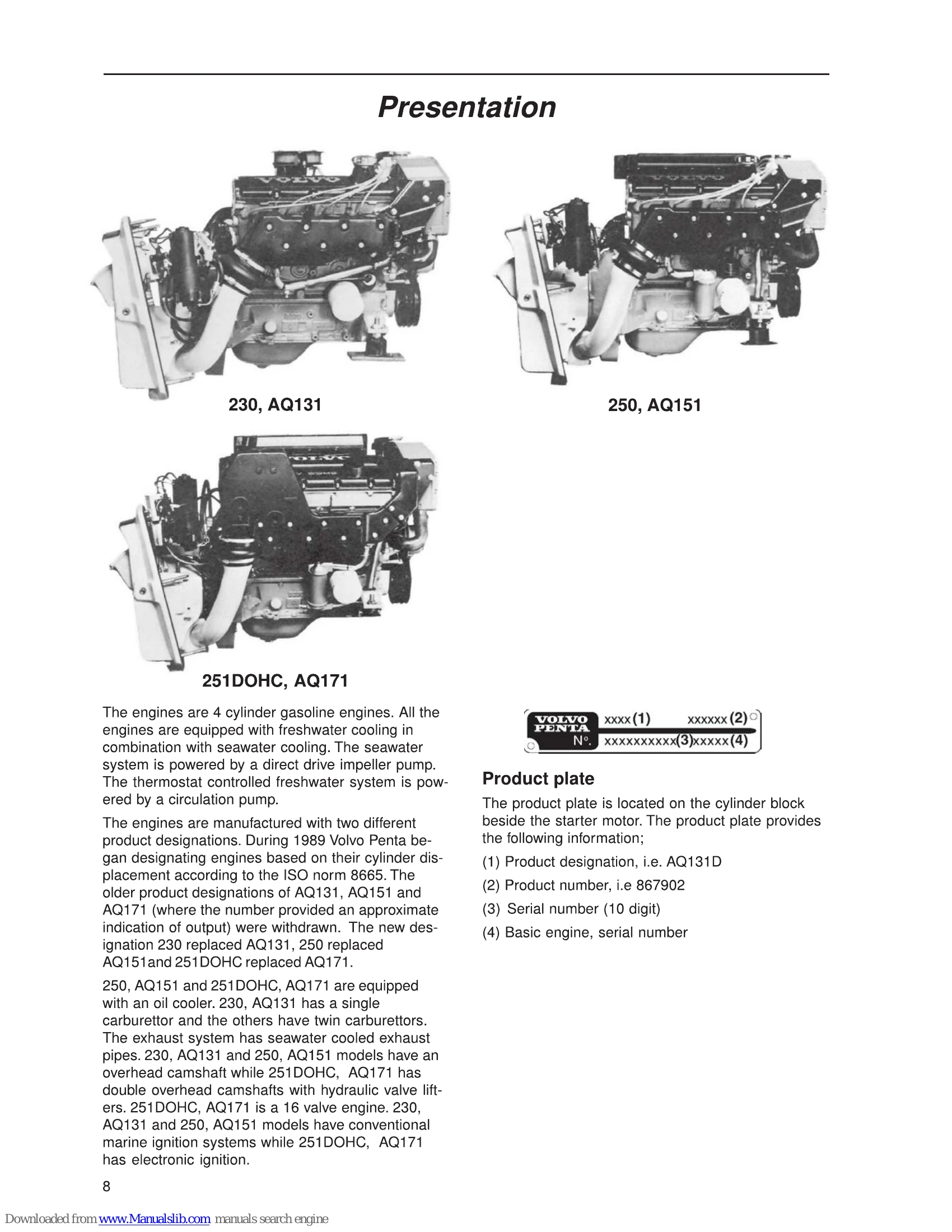 Manual for 230, 250, 251DOHC, AQ131, AQ151, AQ171