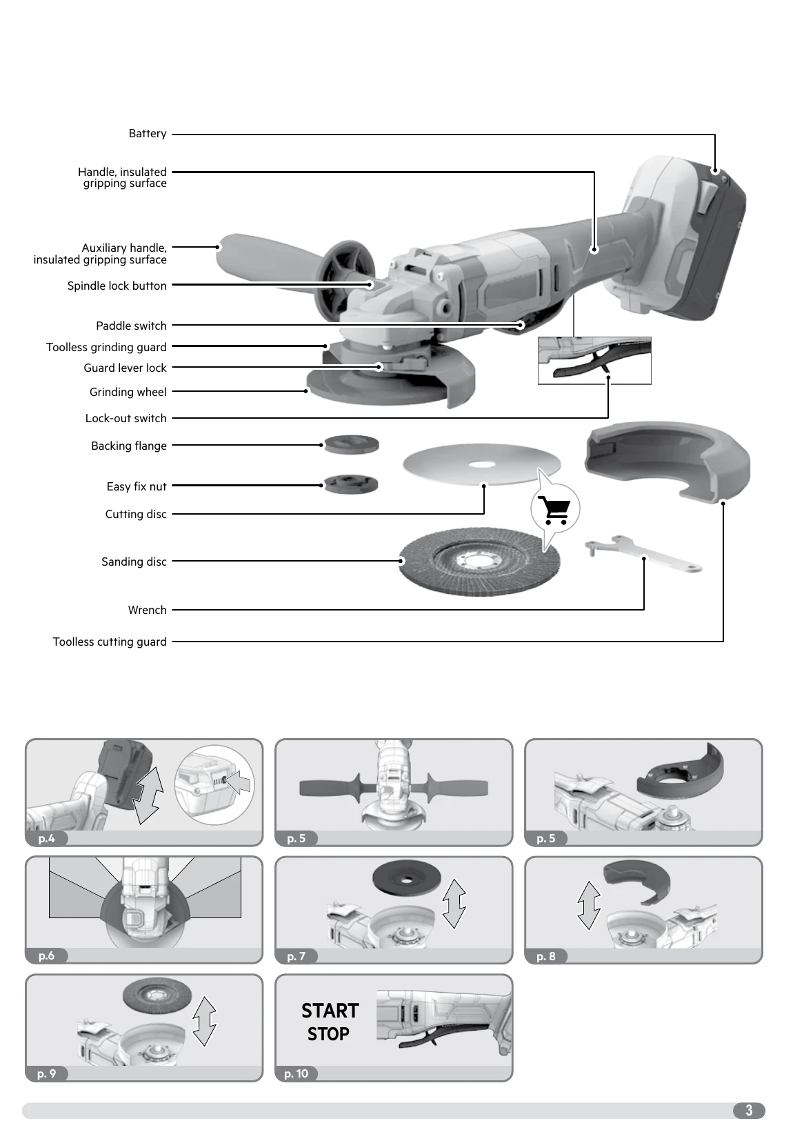 Manual for A18SAG125