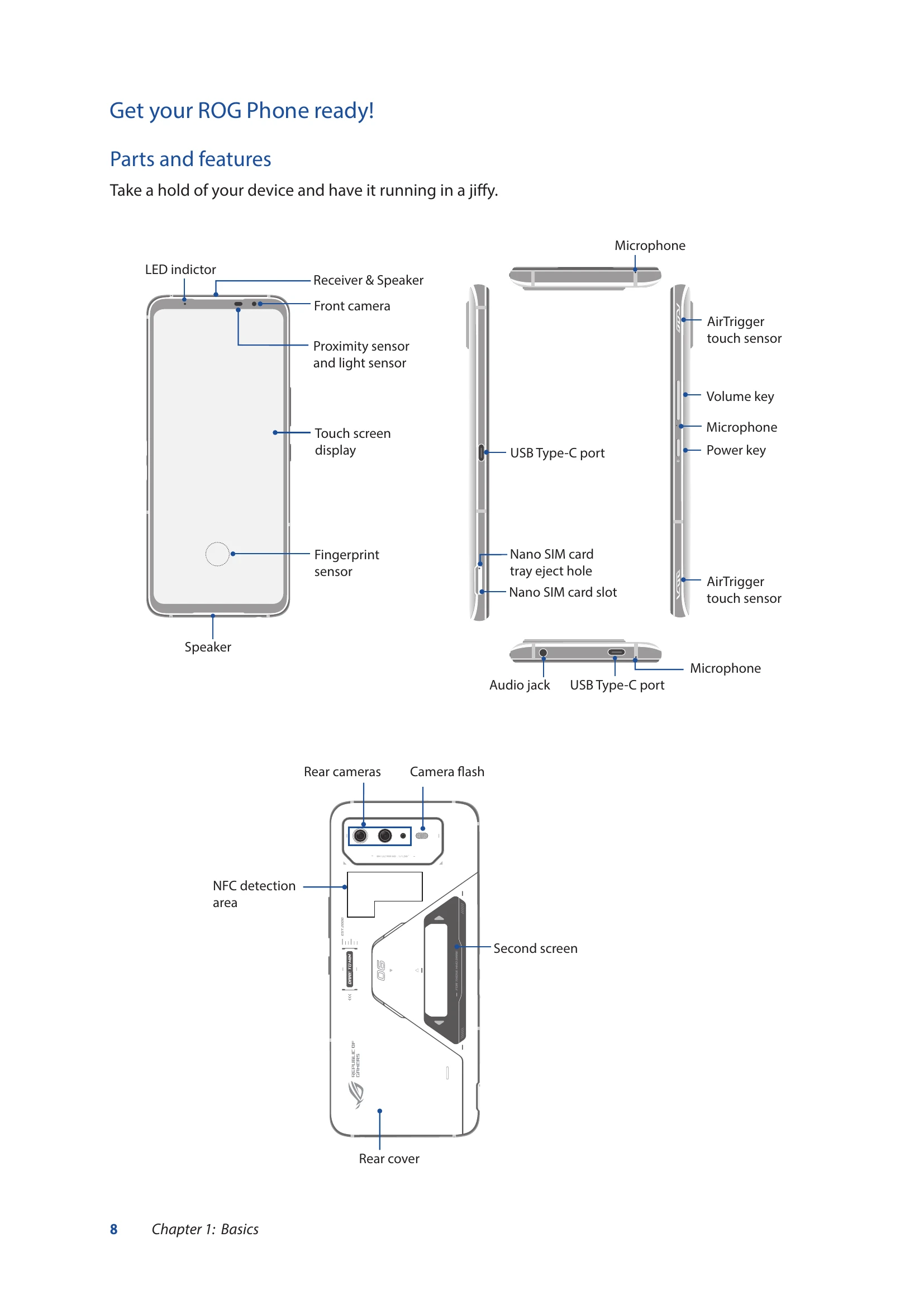 Manual for AI2201
