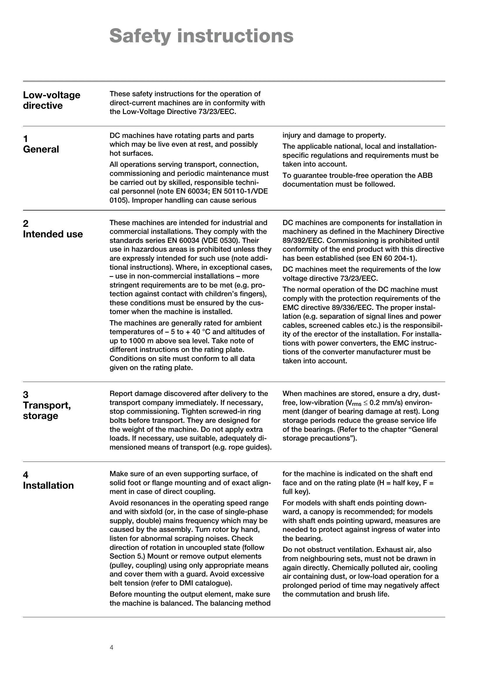 Manual for DMI