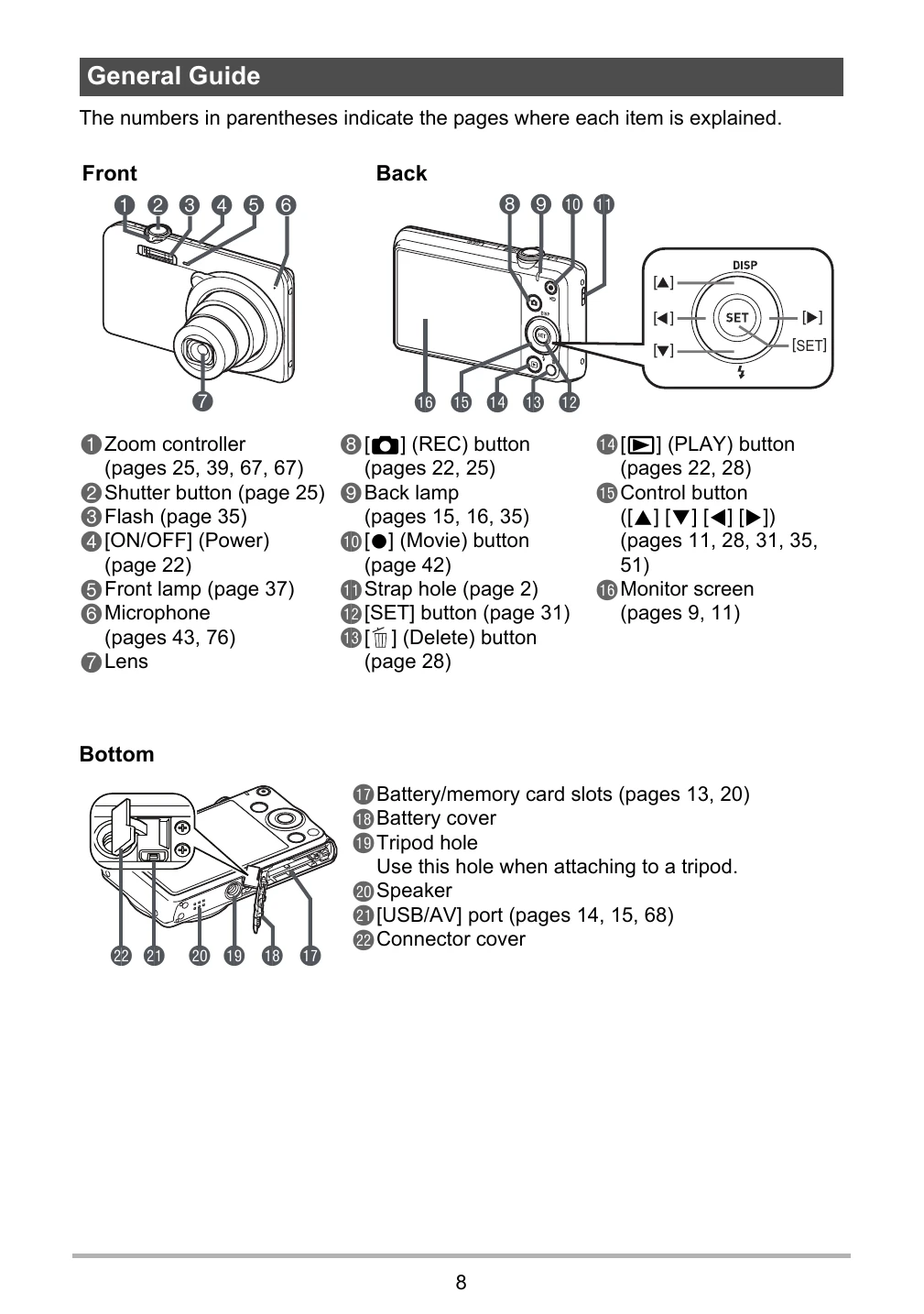 Manual for EX-ZS35 / EX-Z890