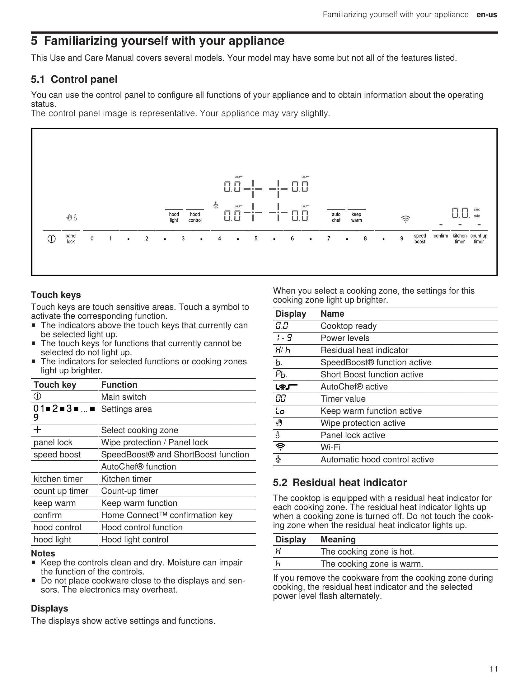 Manual for NIT8060SUC