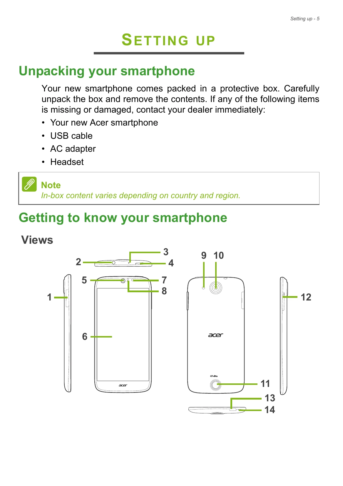 Manual for S57