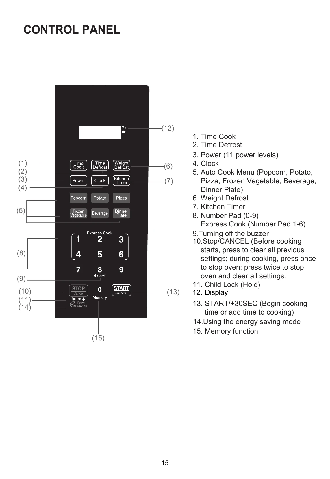 Manual for EM031M2CE