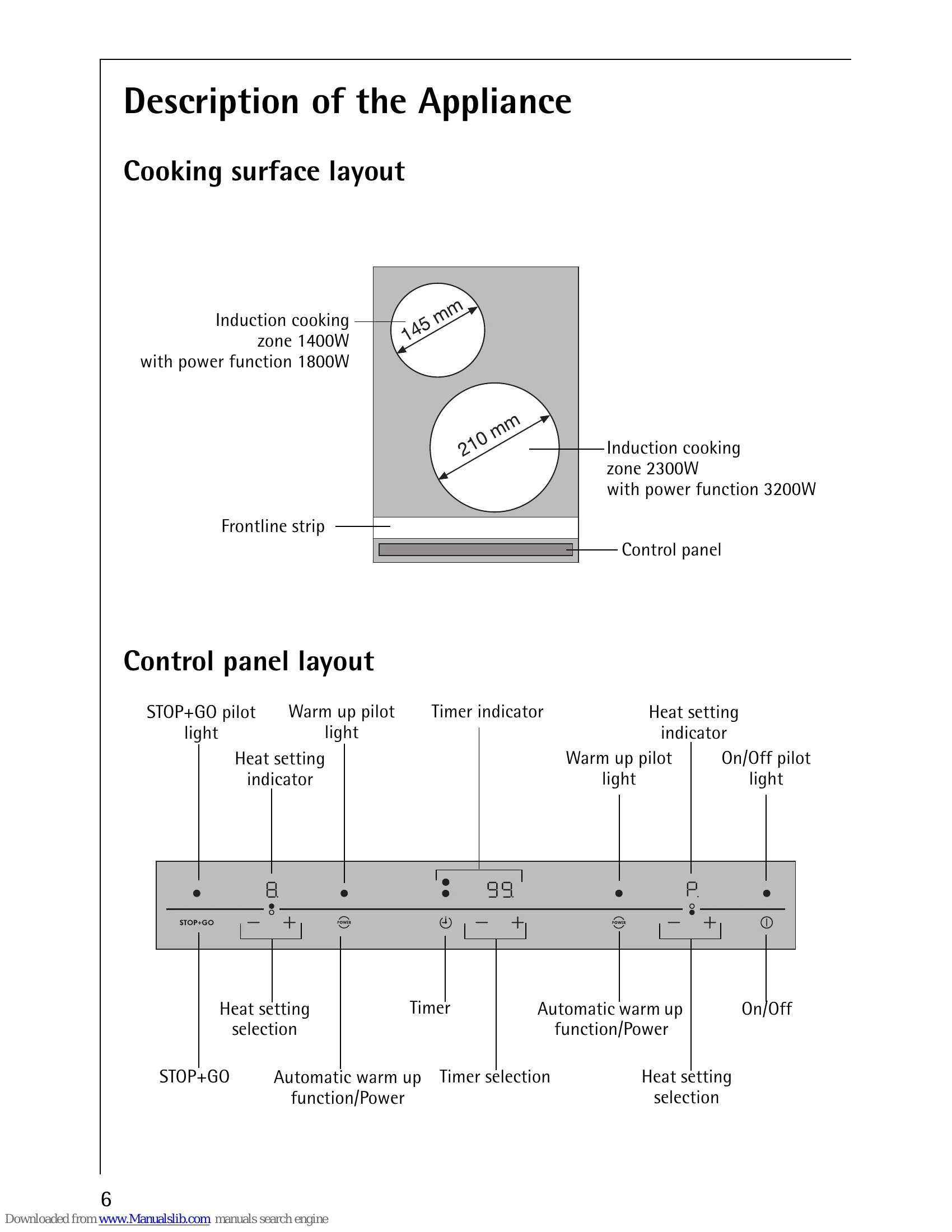 Installation Guide for FM 4803 K-AN