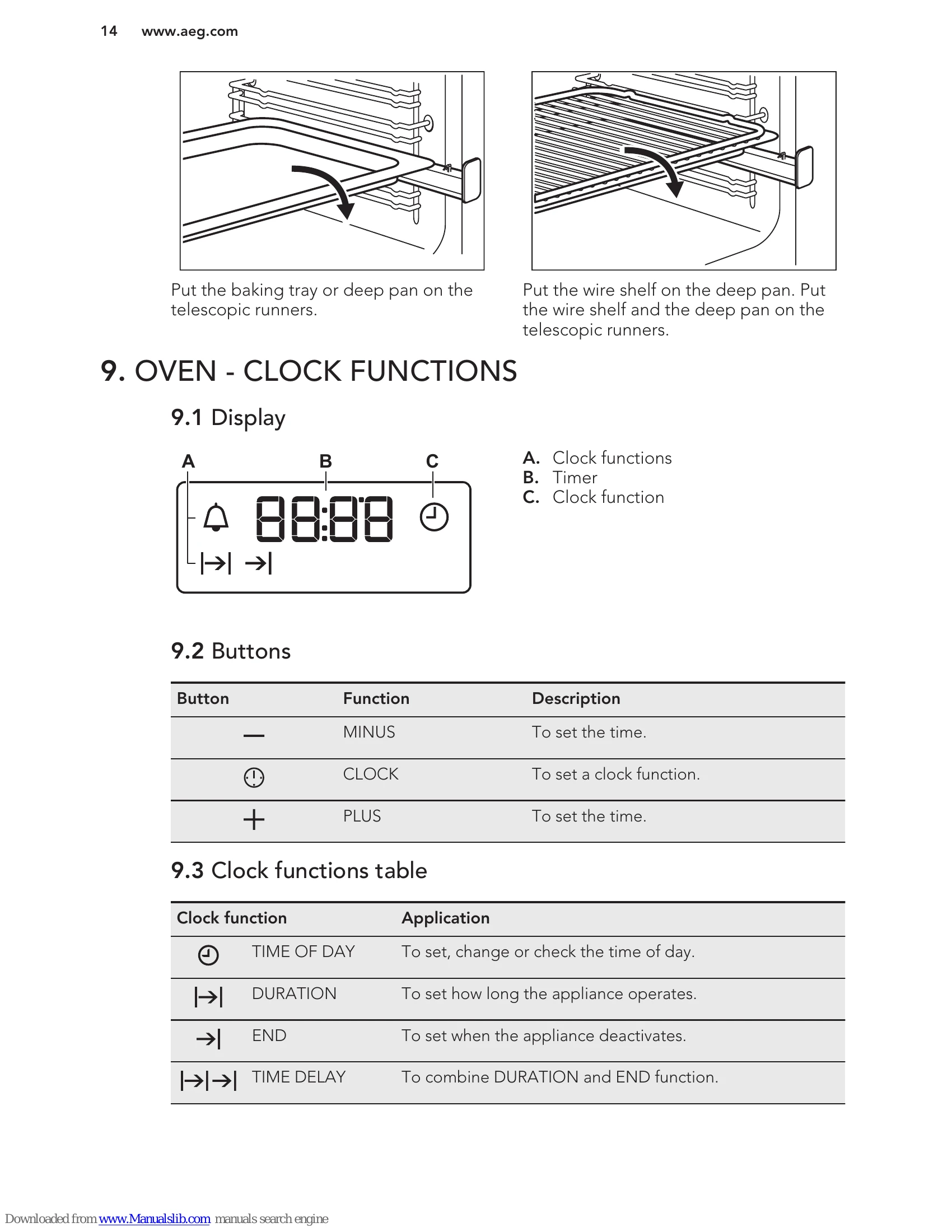 Manual for CCB6440BBW