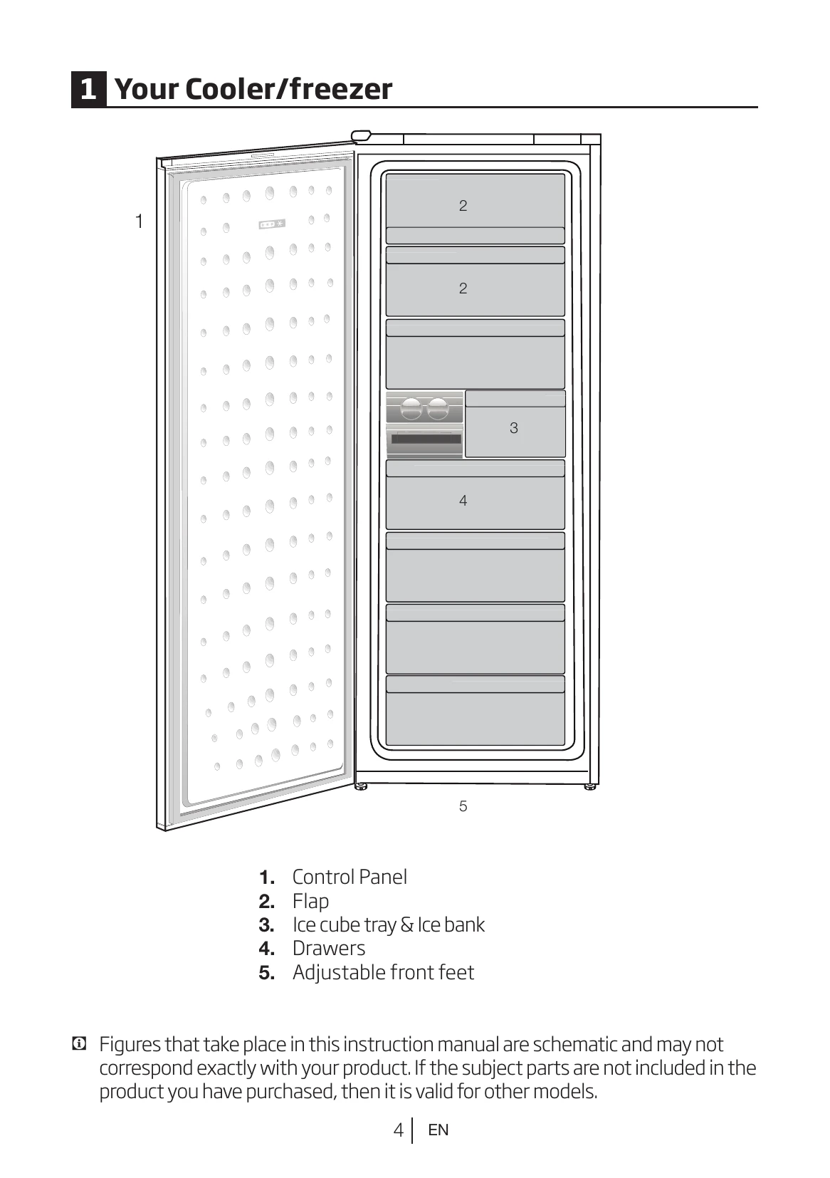 Manual for RFNE 312E35 W