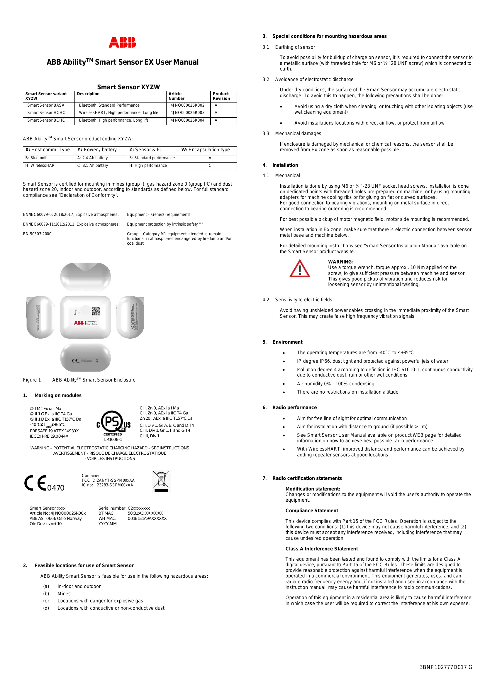 Manual for Smart Sensor XY ZW