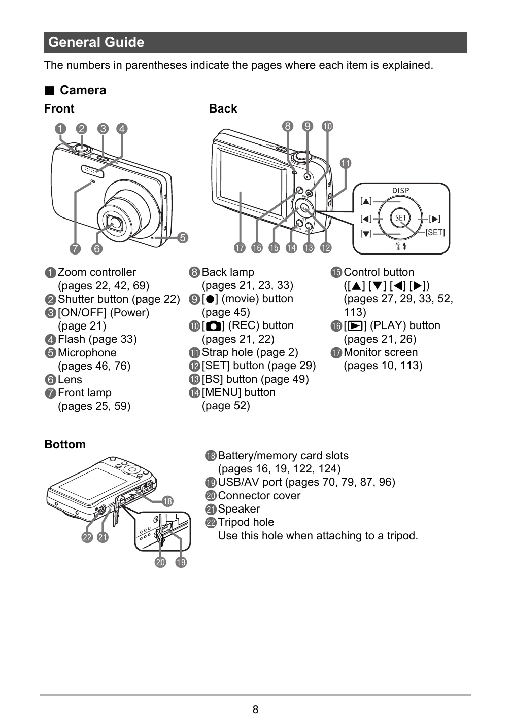 Manual for EX-Z33