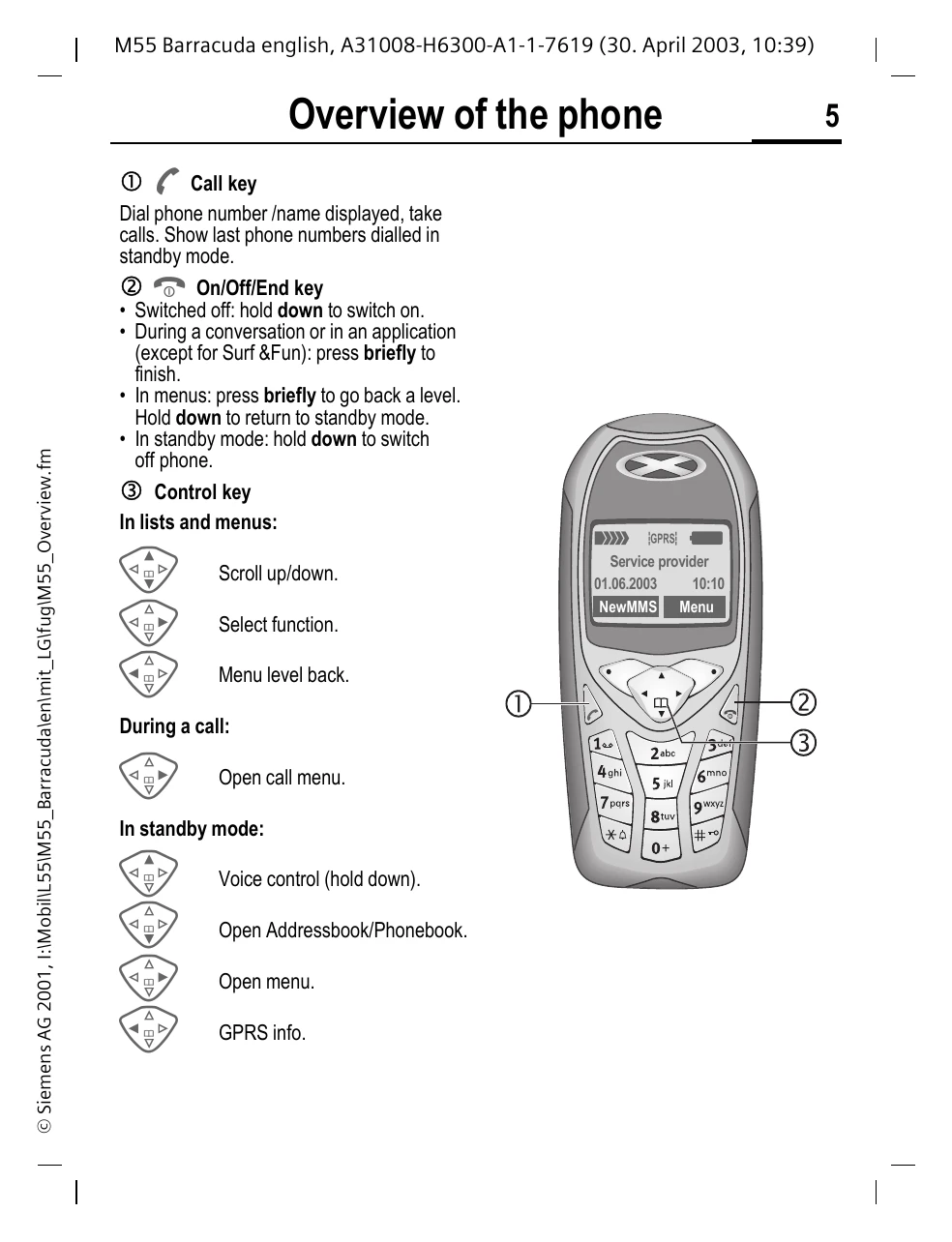 Manual for M55
