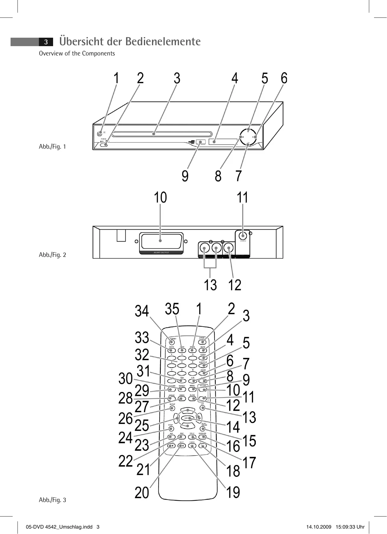 Manual for DVD 4542