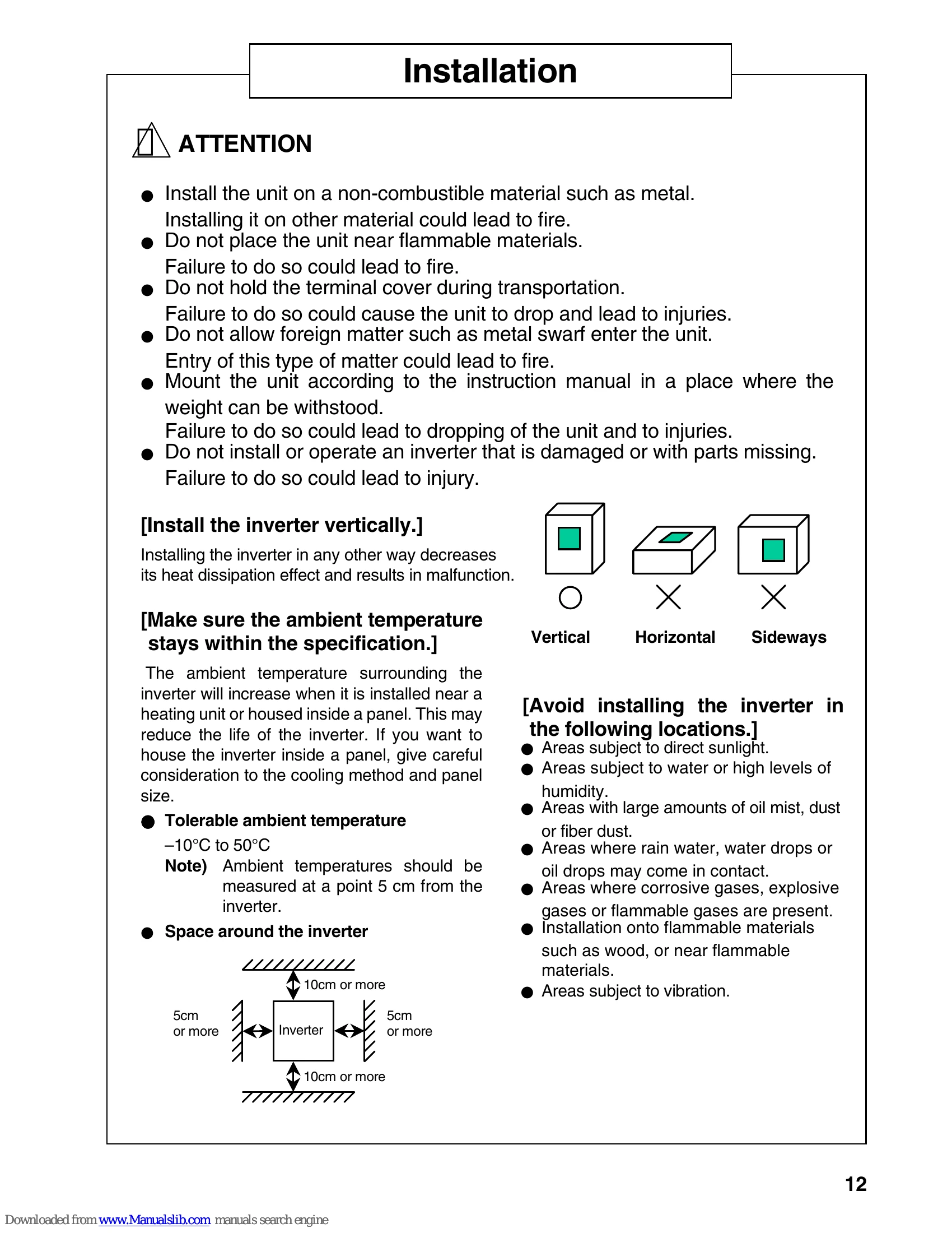 Manual for VF0 Series