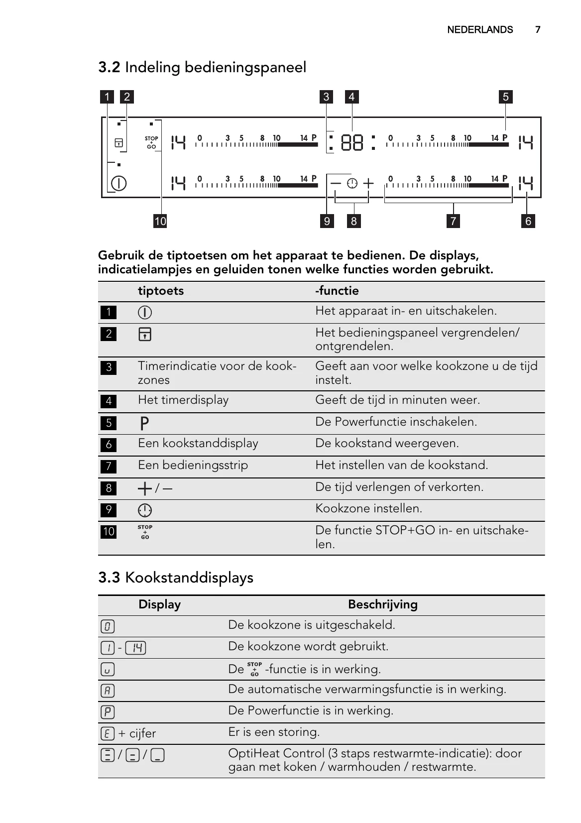 Manual for HK854400XS