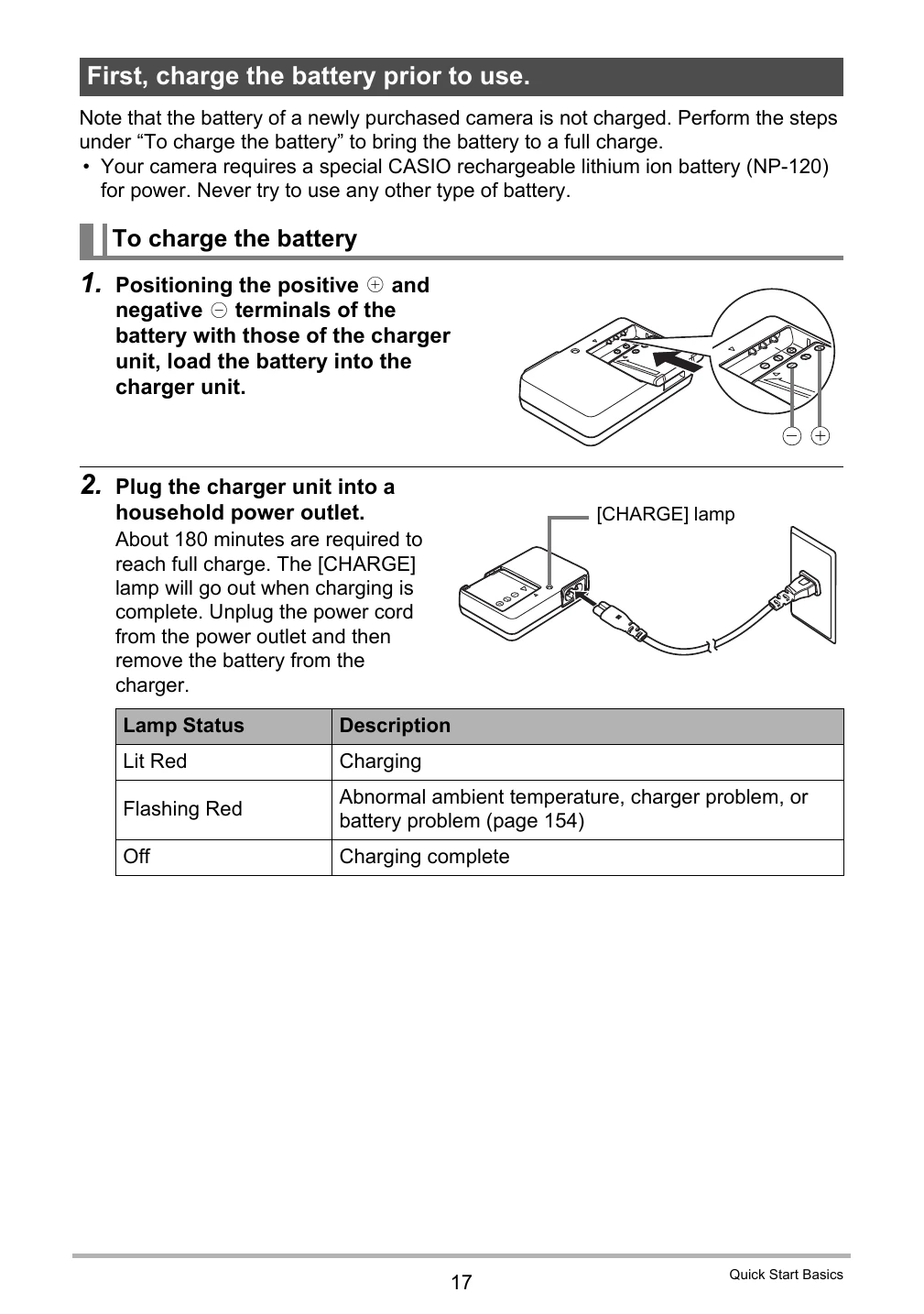 Manual for EX-S300