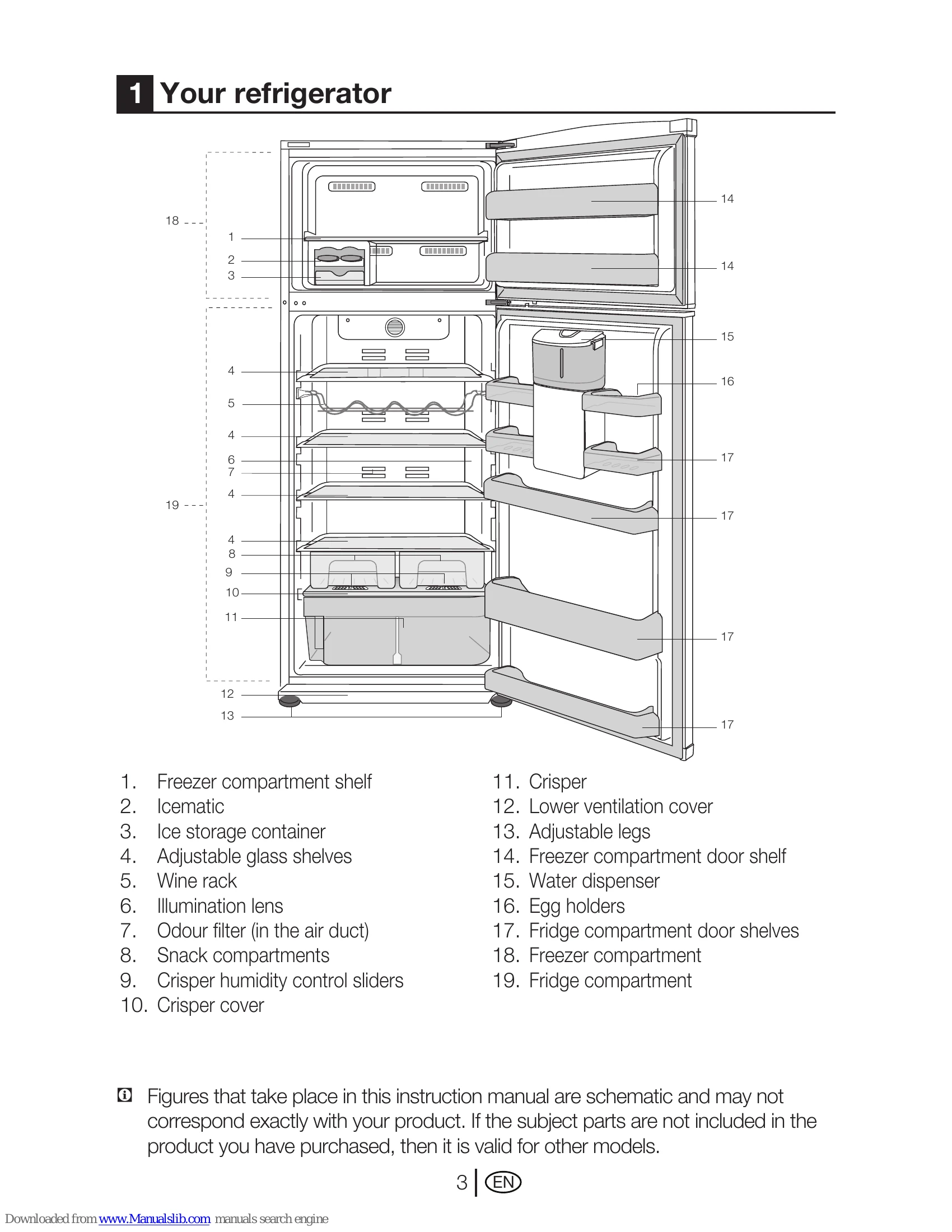 Manual for DEN 477 WD